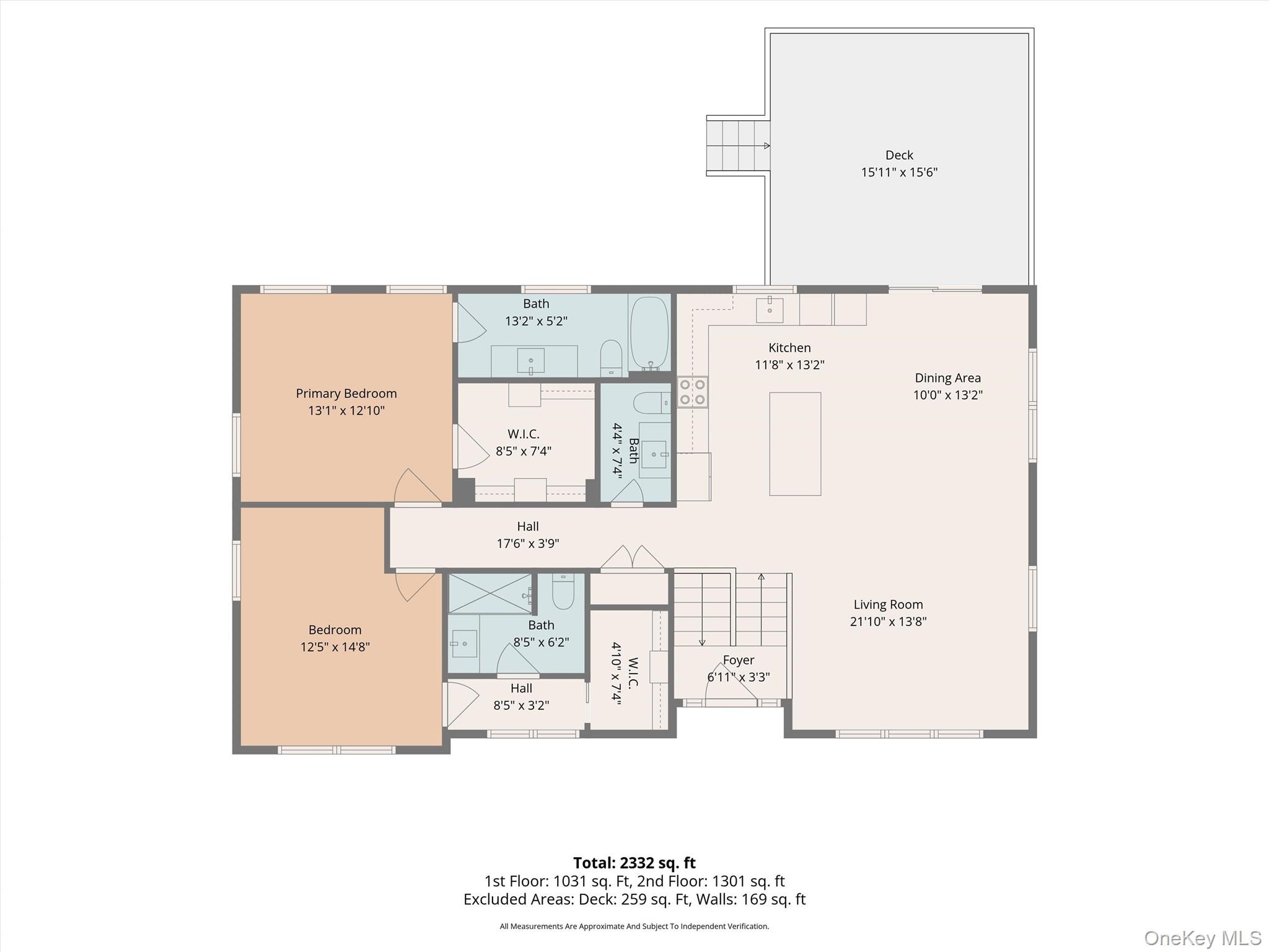 76 Reservoir Road Property Photo 33