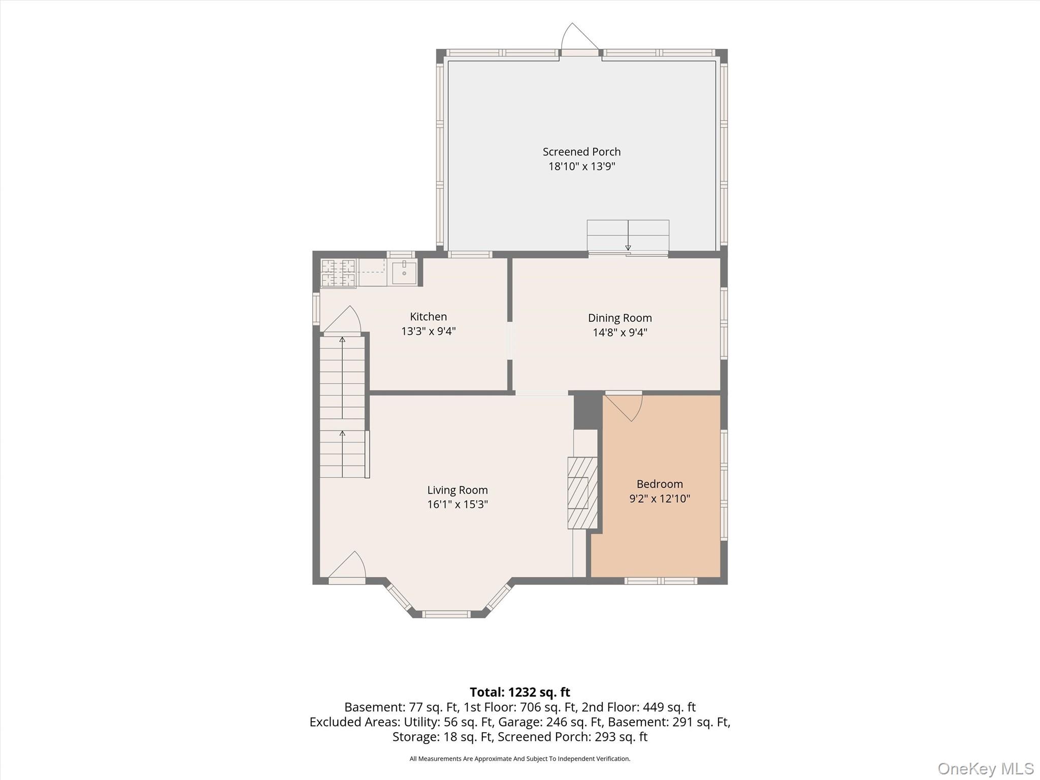 218 Sedgwick Avenue Property Photo 43