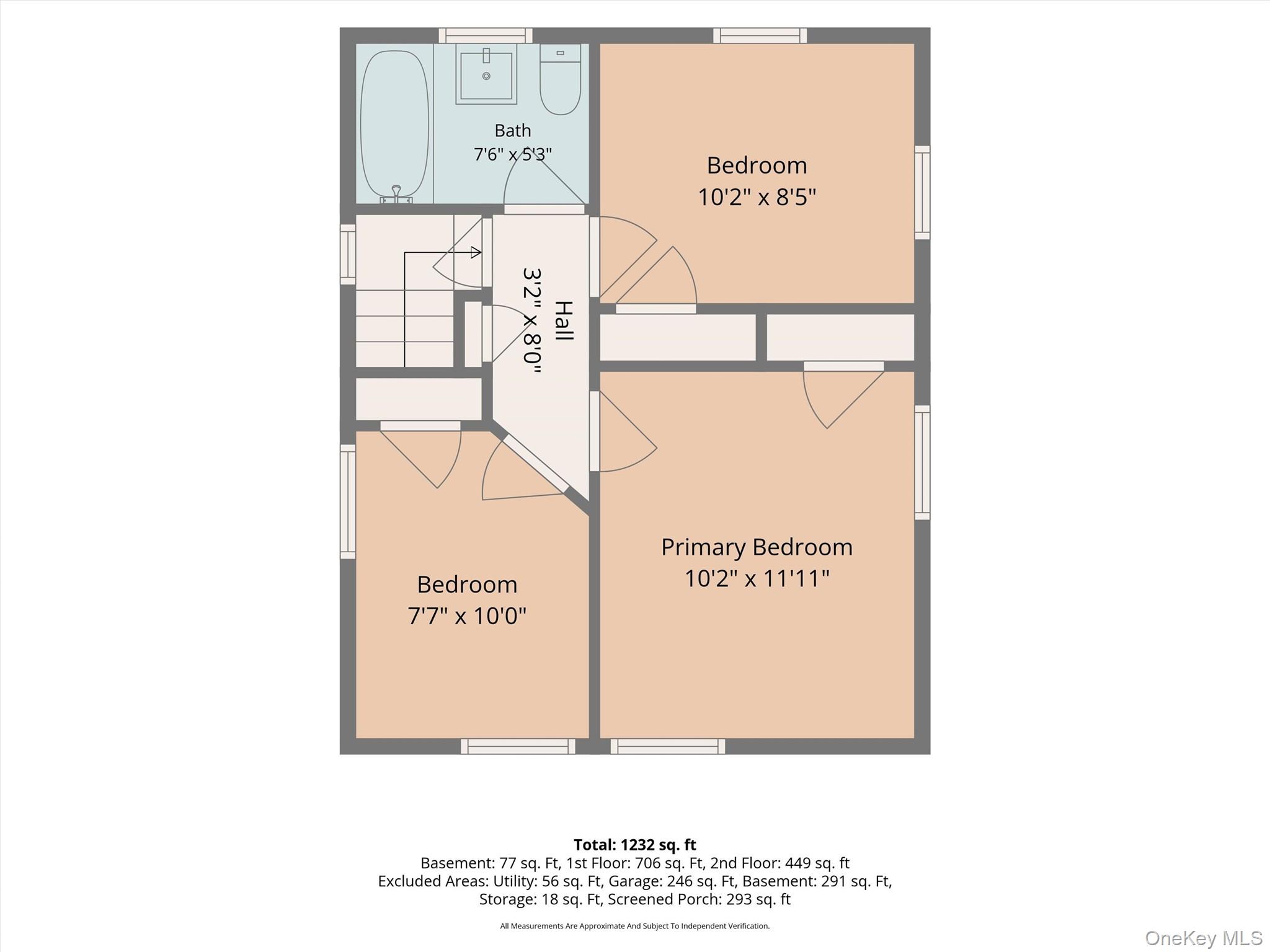 218 Sedgwick Avenue Property Photo 44