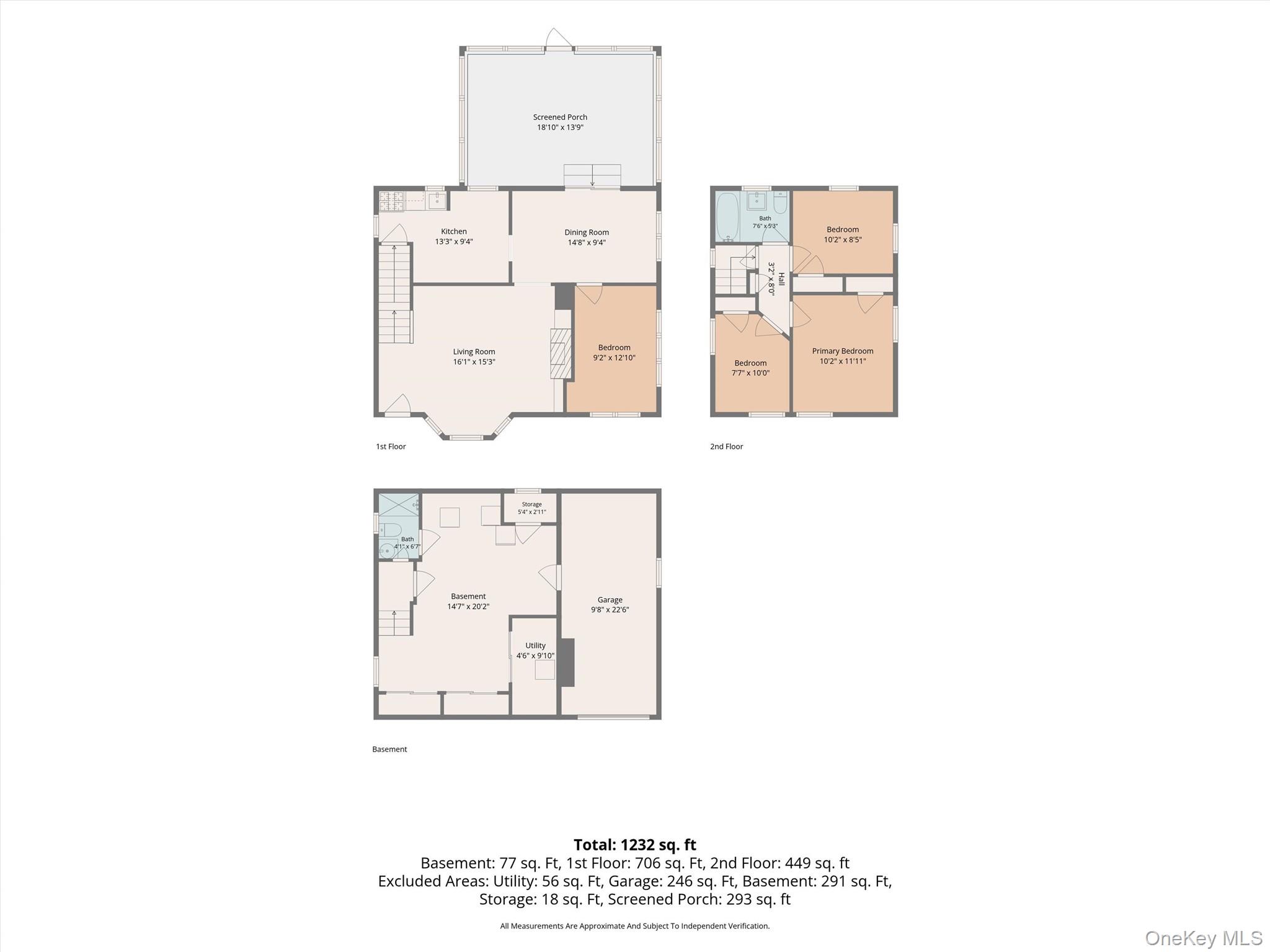 218 Sedgwick Avenue Property Photo 46