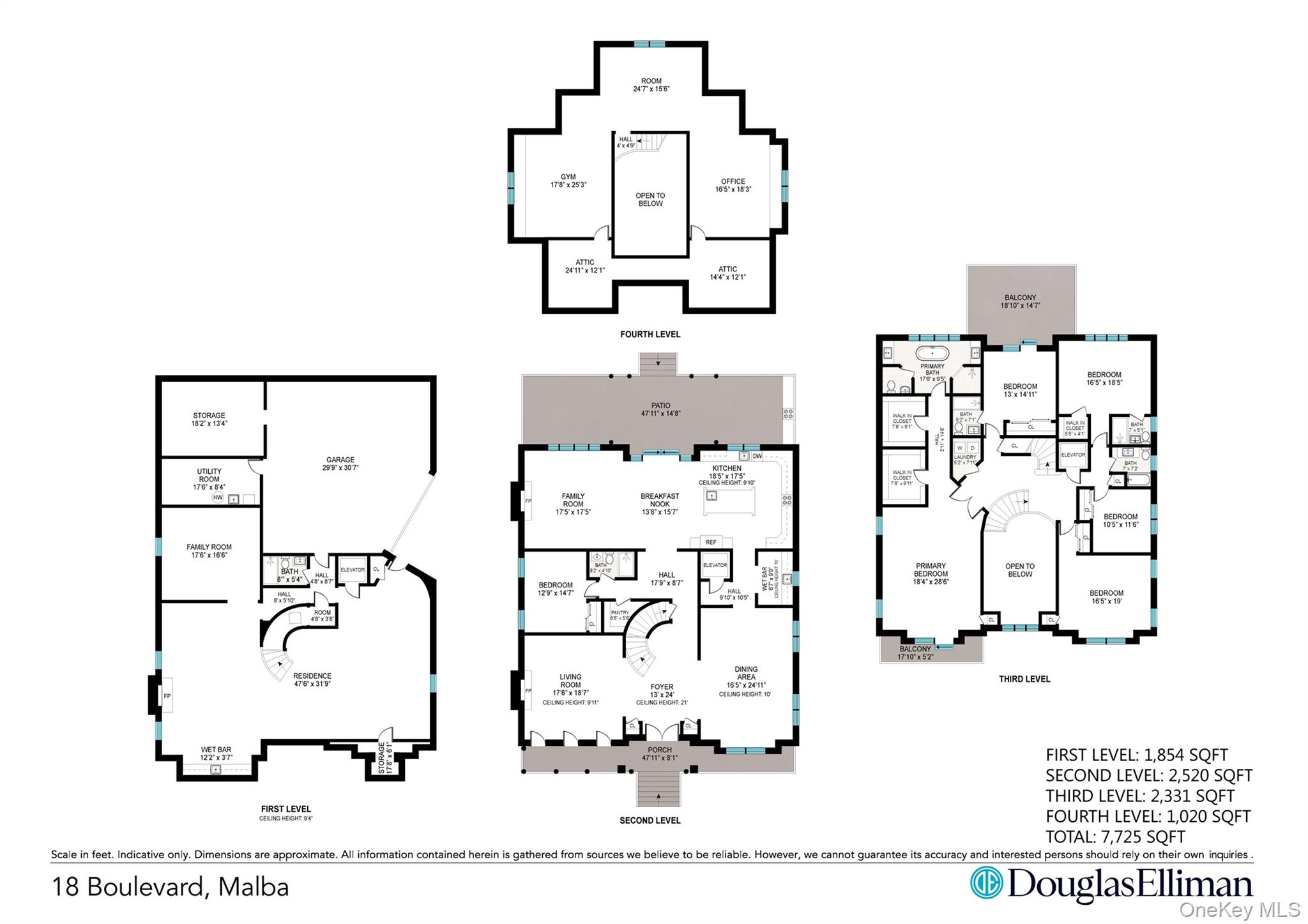 18 Boulevard Property Photo 26