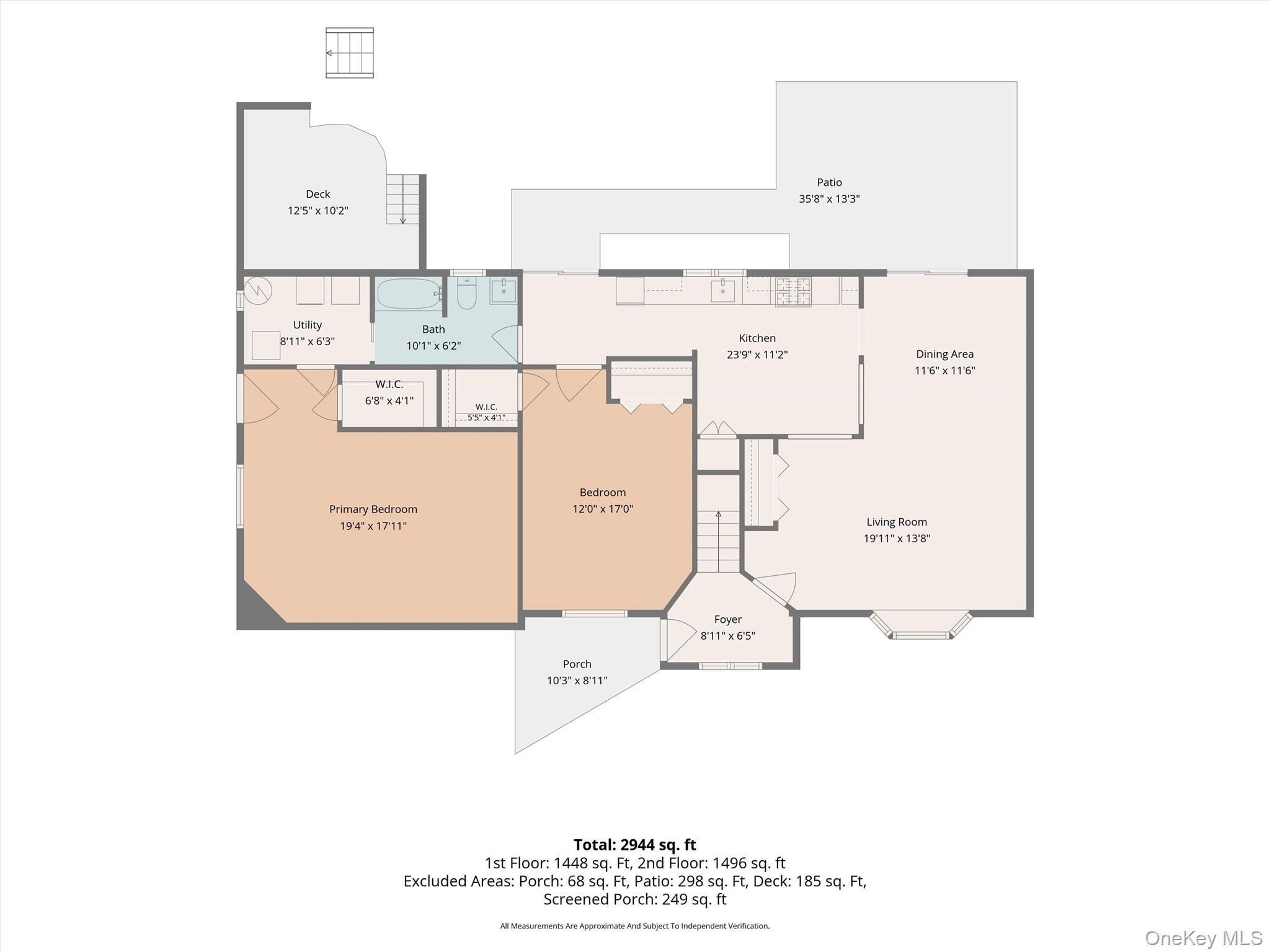 143 Pineview Avenue Property Photo 31
