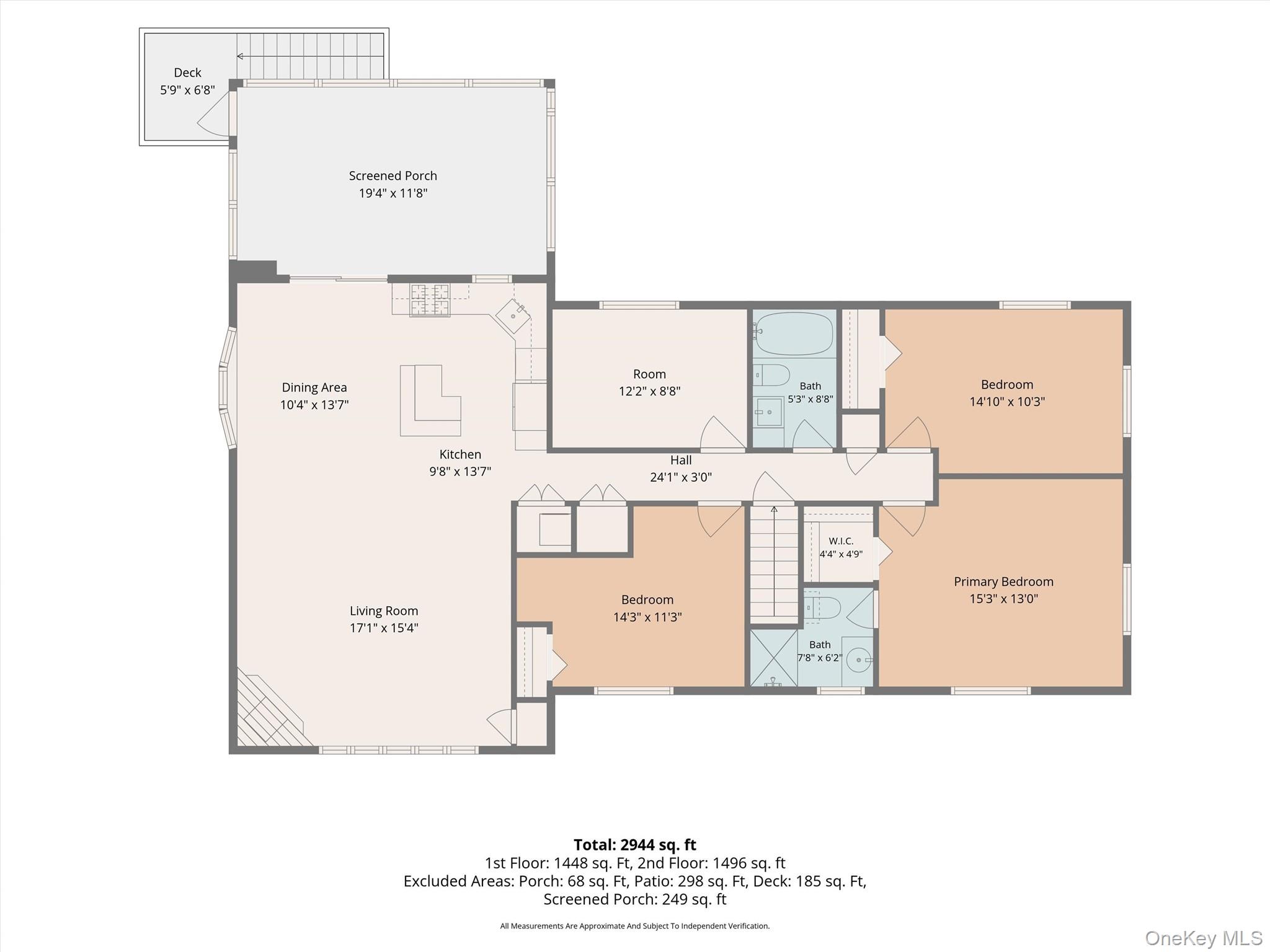 143 Pineview Avenue Property Photo 32