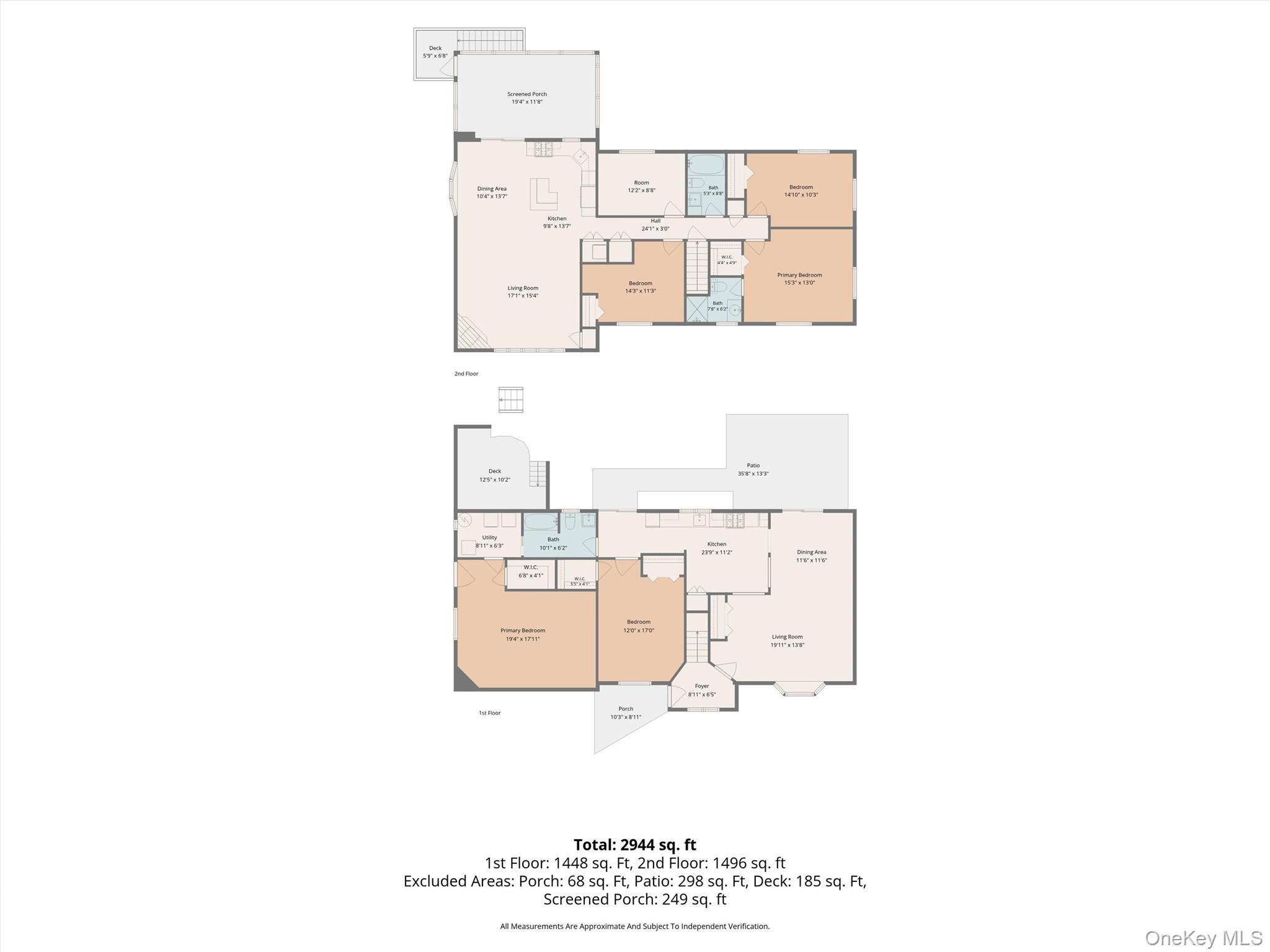 143 Pineview Avenue Property Photo 33