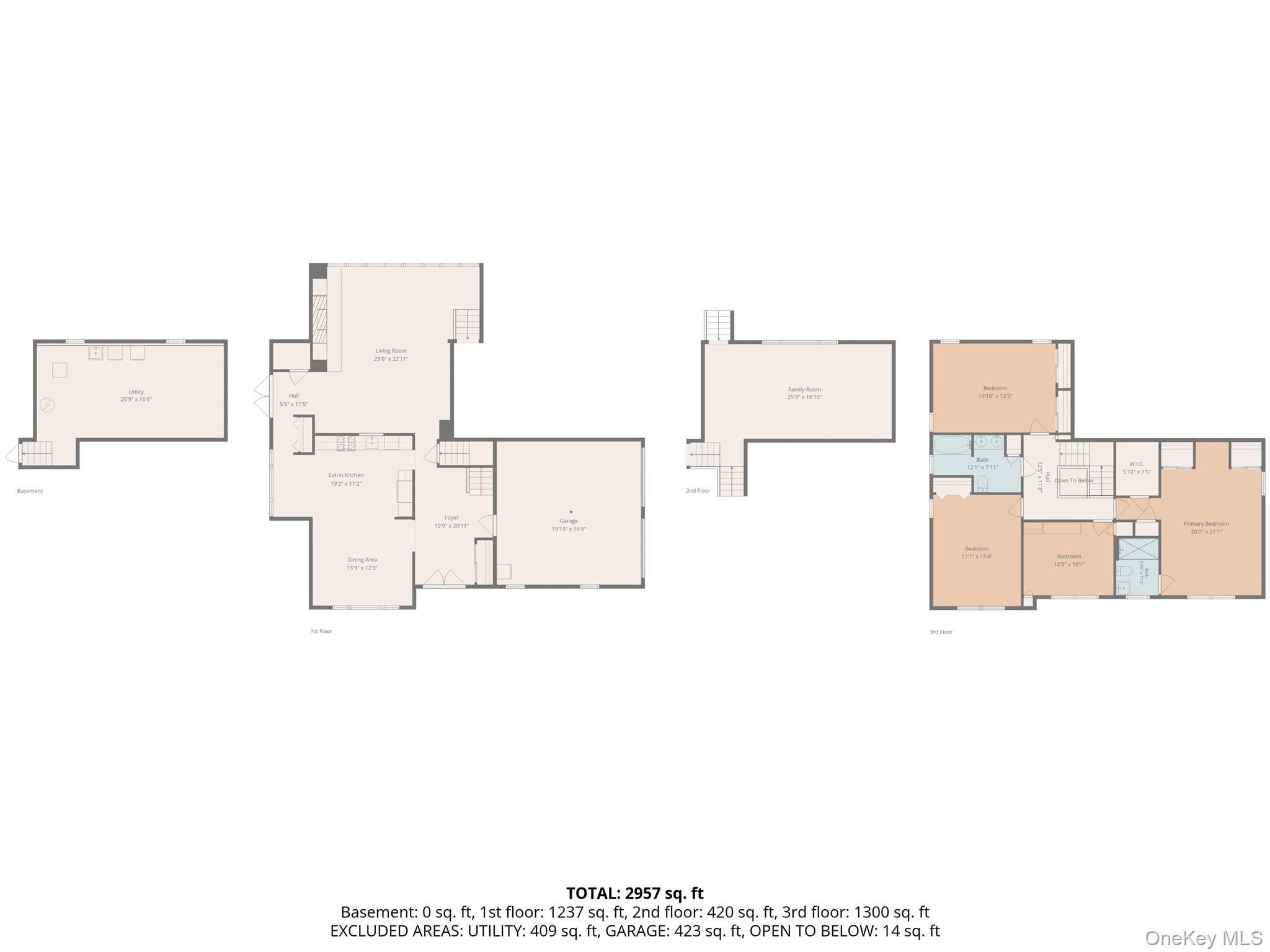 38 Hale Place Property Photo 33