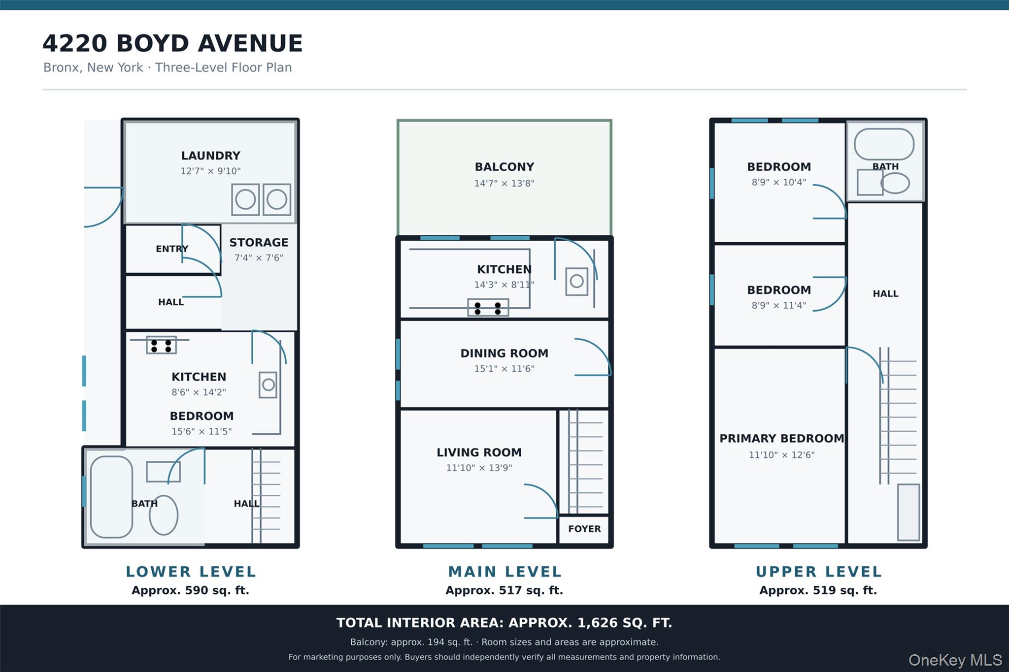 4220 Boyd Avenue Property Photo 12