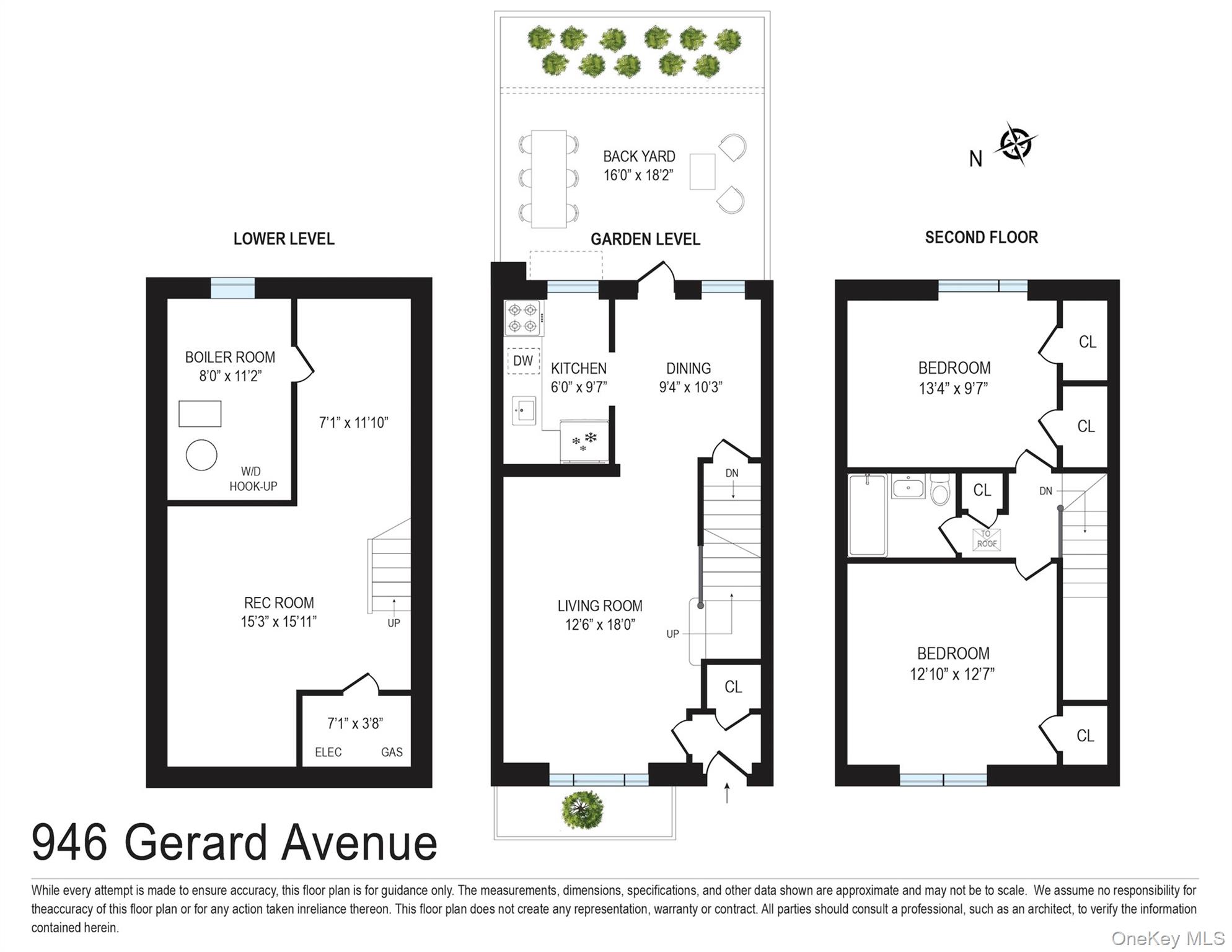 946 Gerard Avenue Property Photo 20