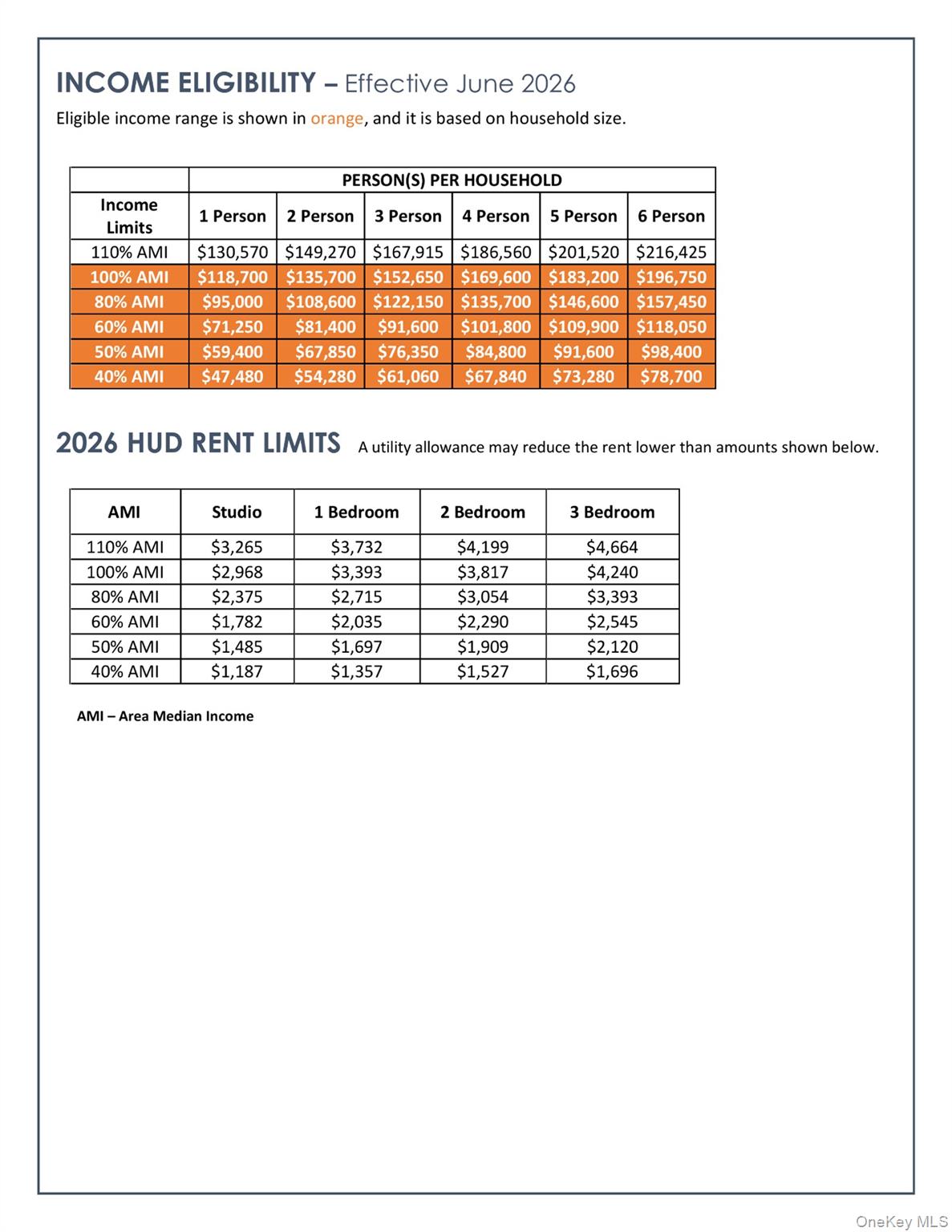 5 Minerva Place 2c Property Photo 27