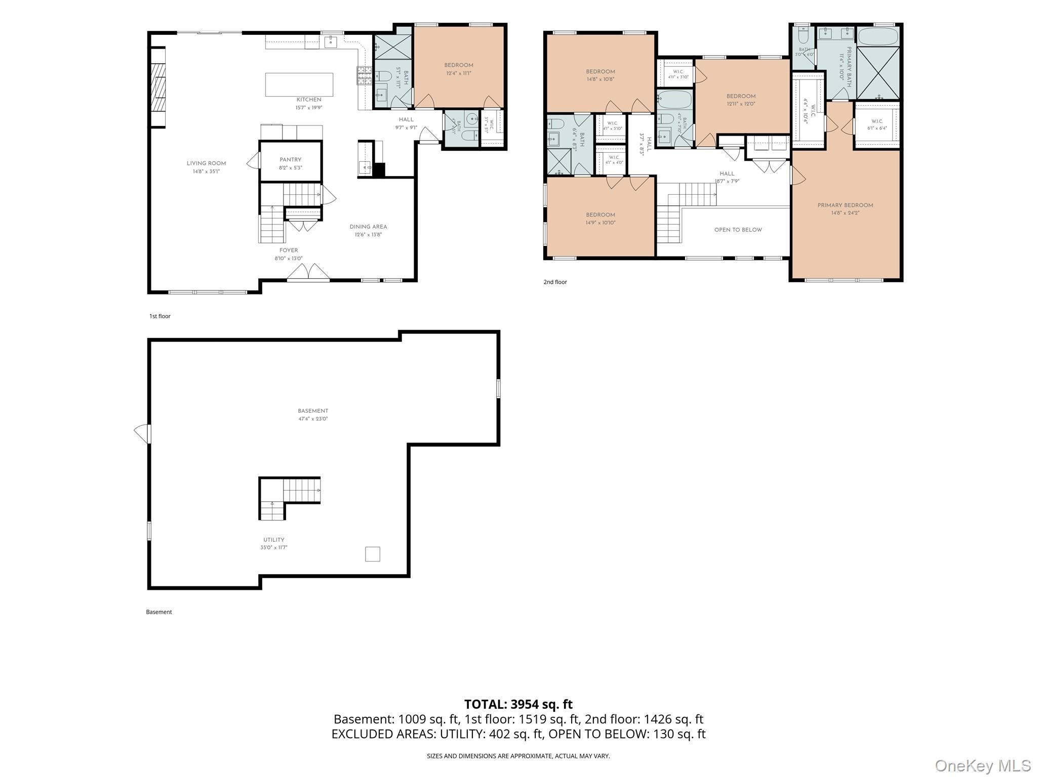 7 Rosewood Place Property Photo 46