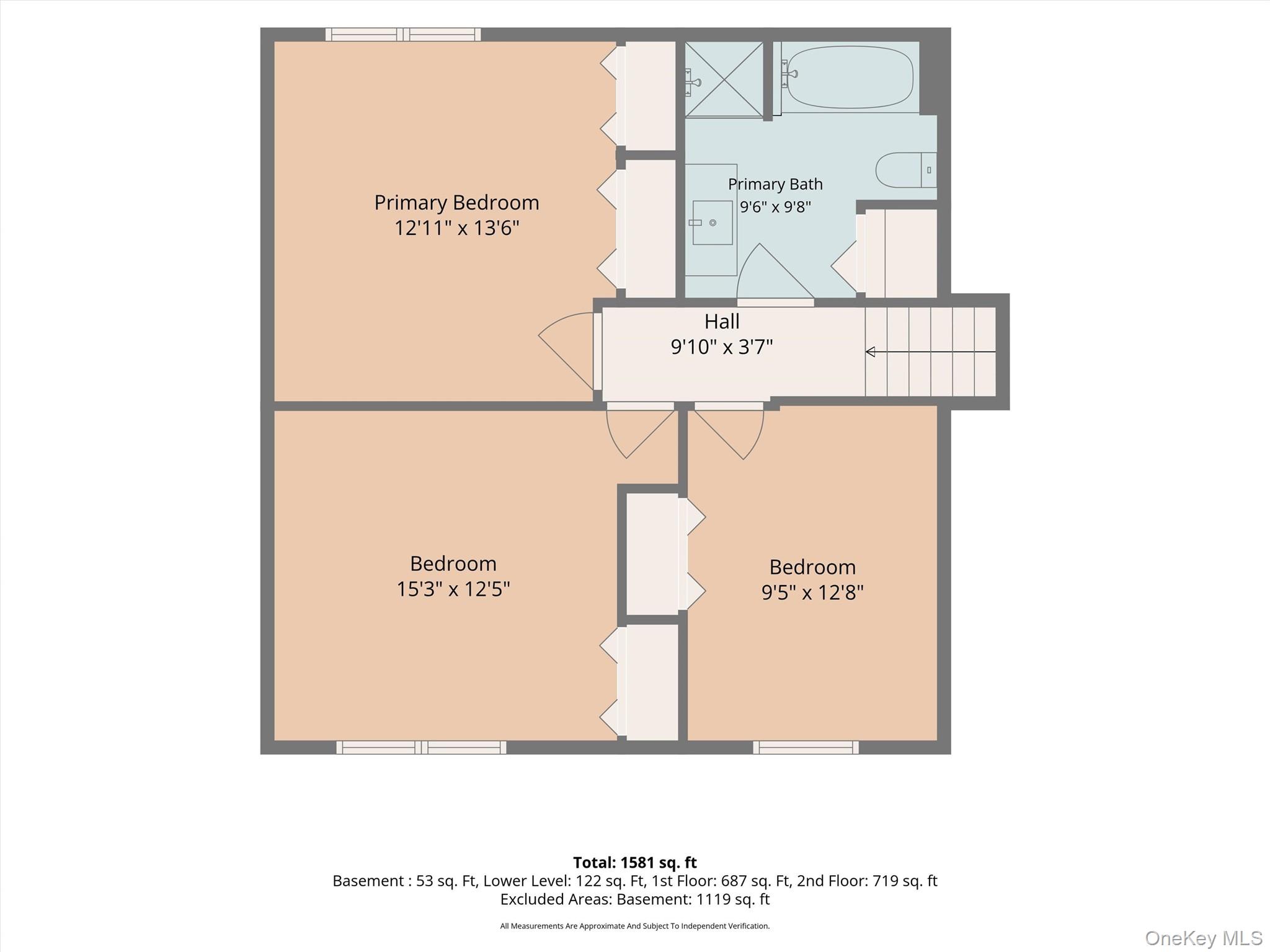 54 Clancy Avenue Property Photo 35