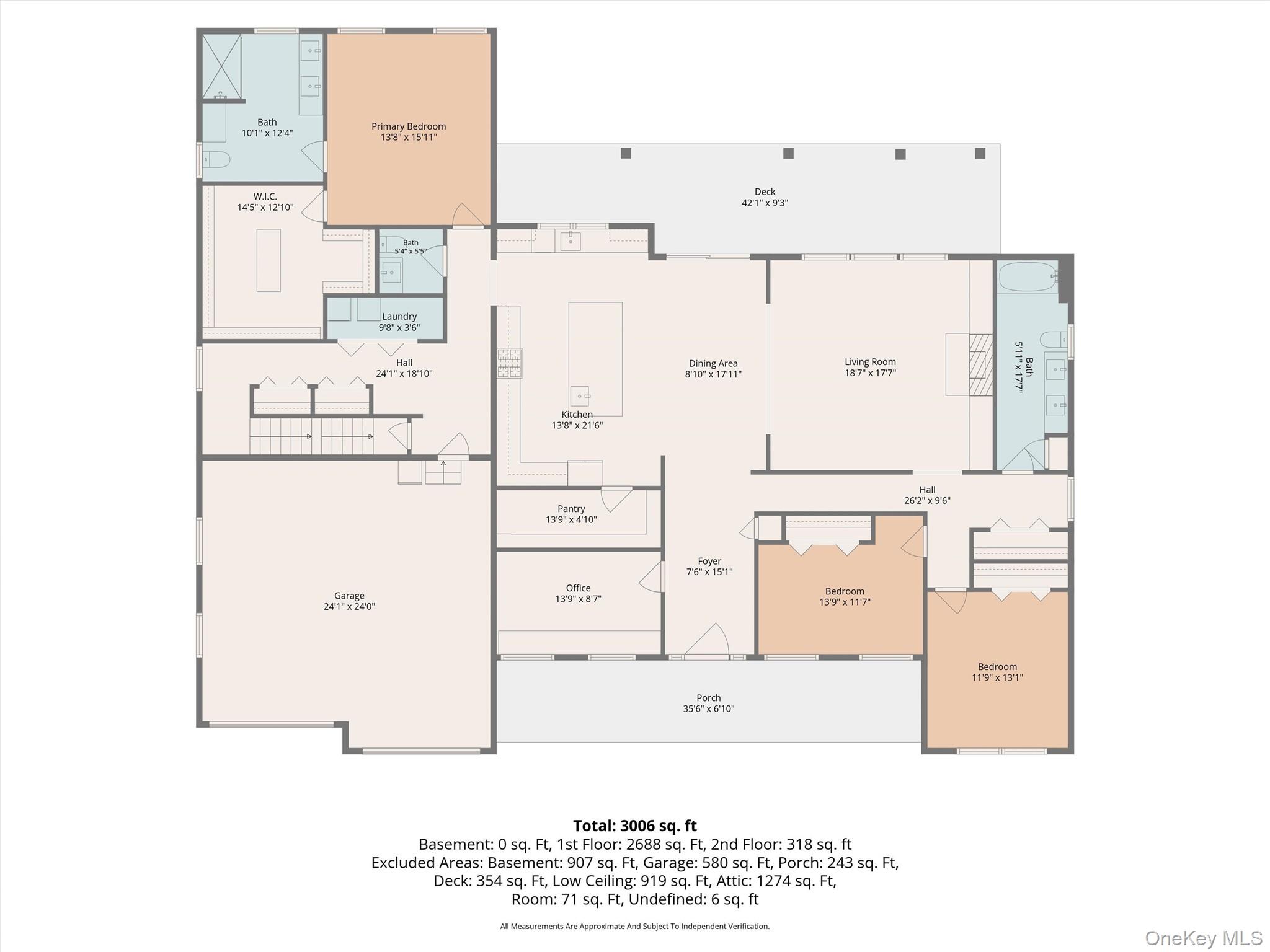 354 Mt Joy Road Property Photo 47