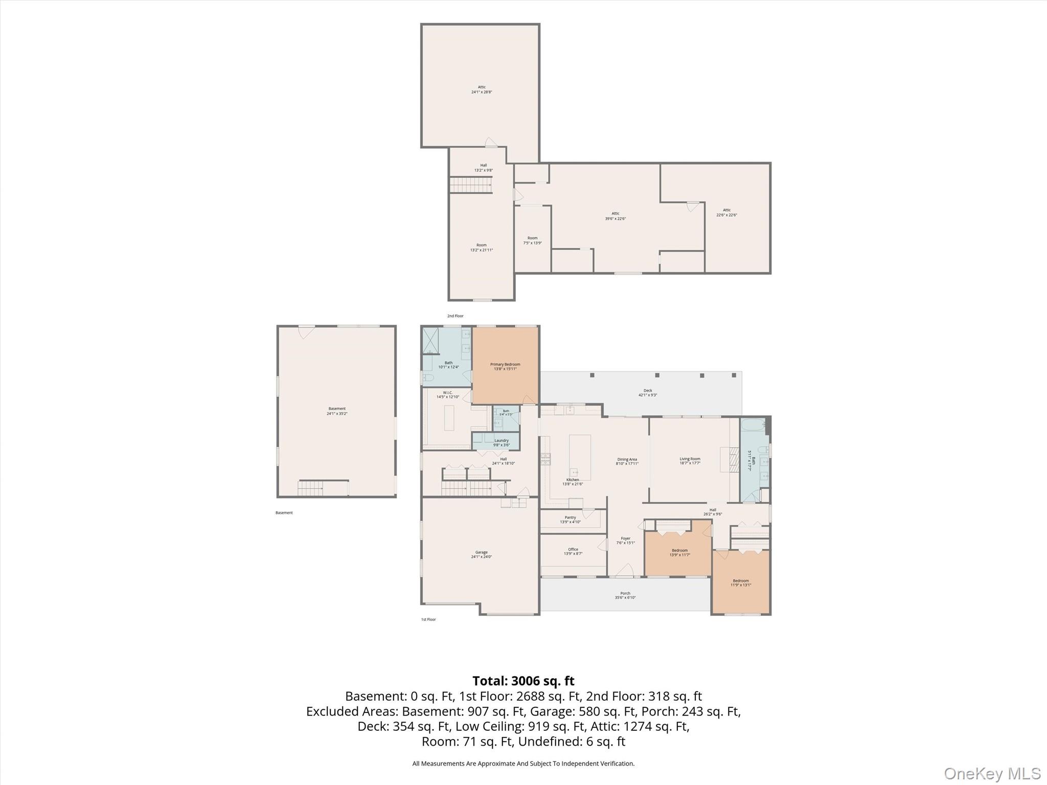 354 Mt Joy Road Property Photo 49