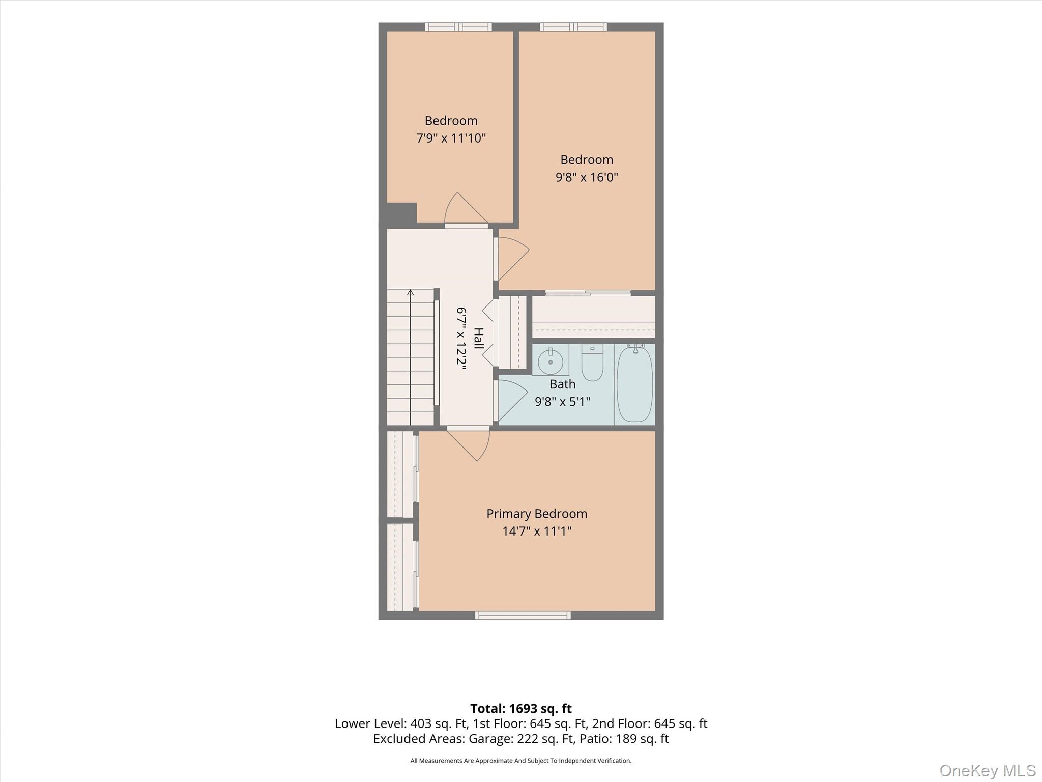 17 Pemart Avenue Property Photo 34