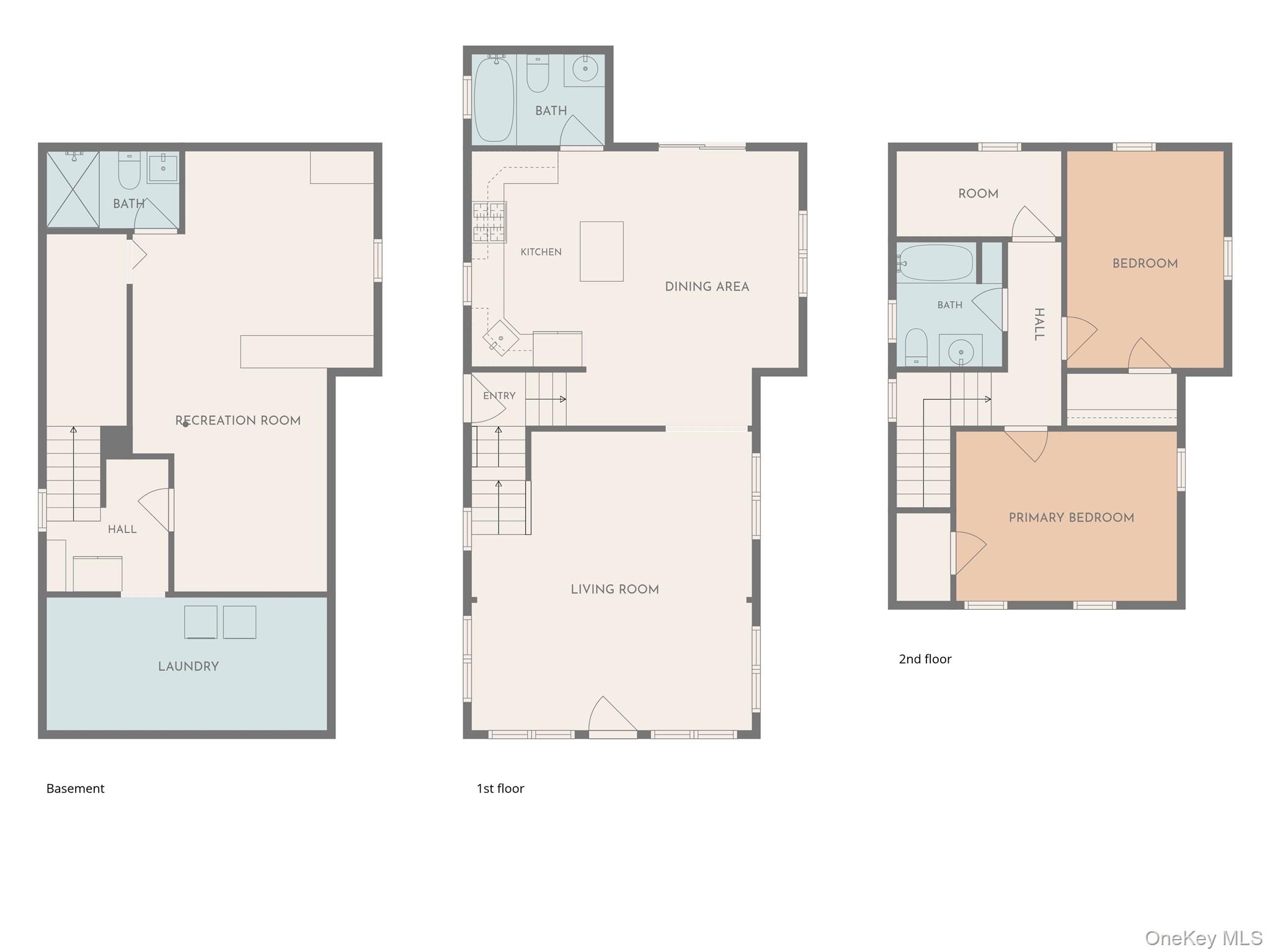 91 Rockmart Avenue Property Photo 30