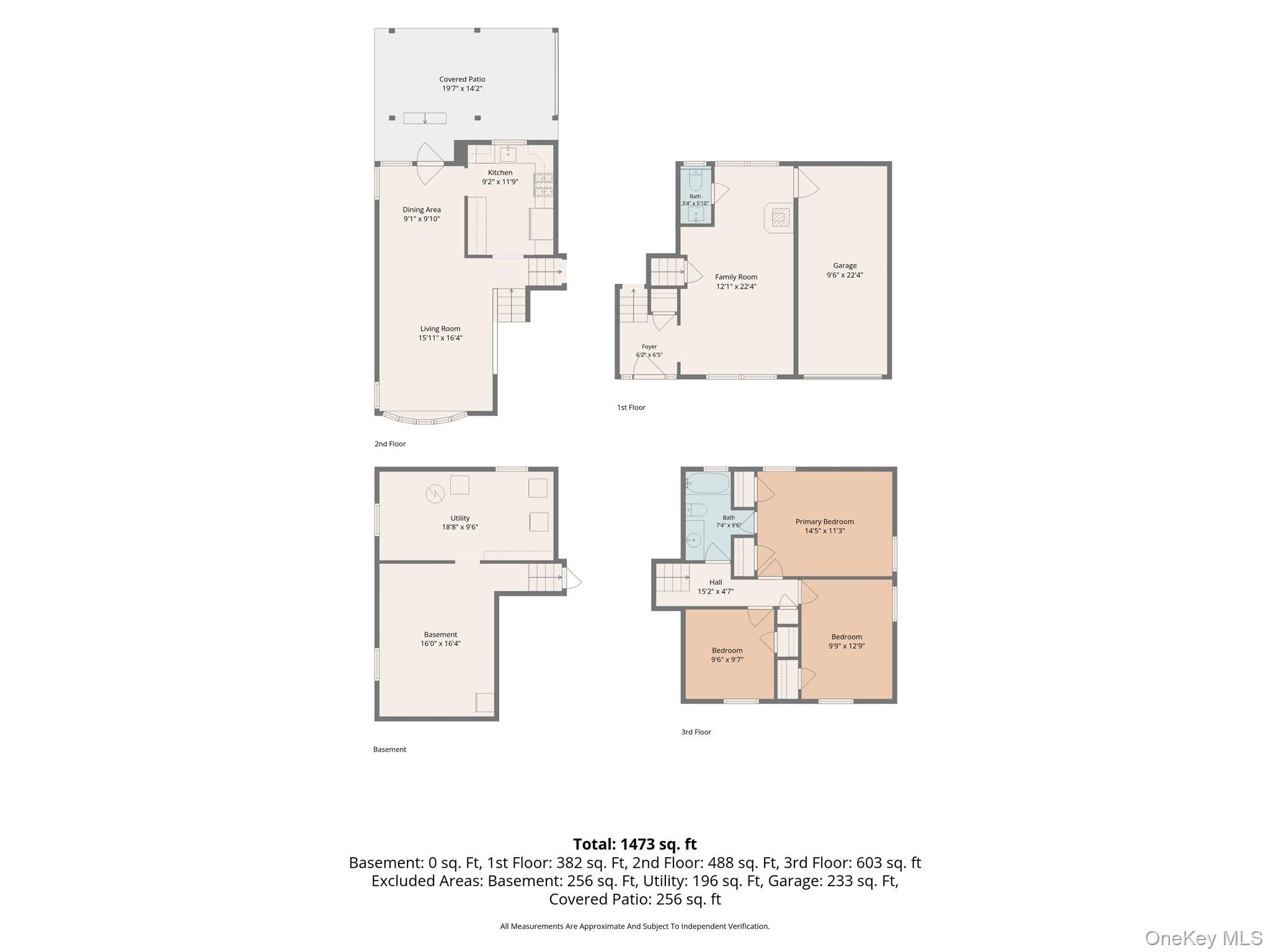 3 Buena Vista Avenue Property Photo 50