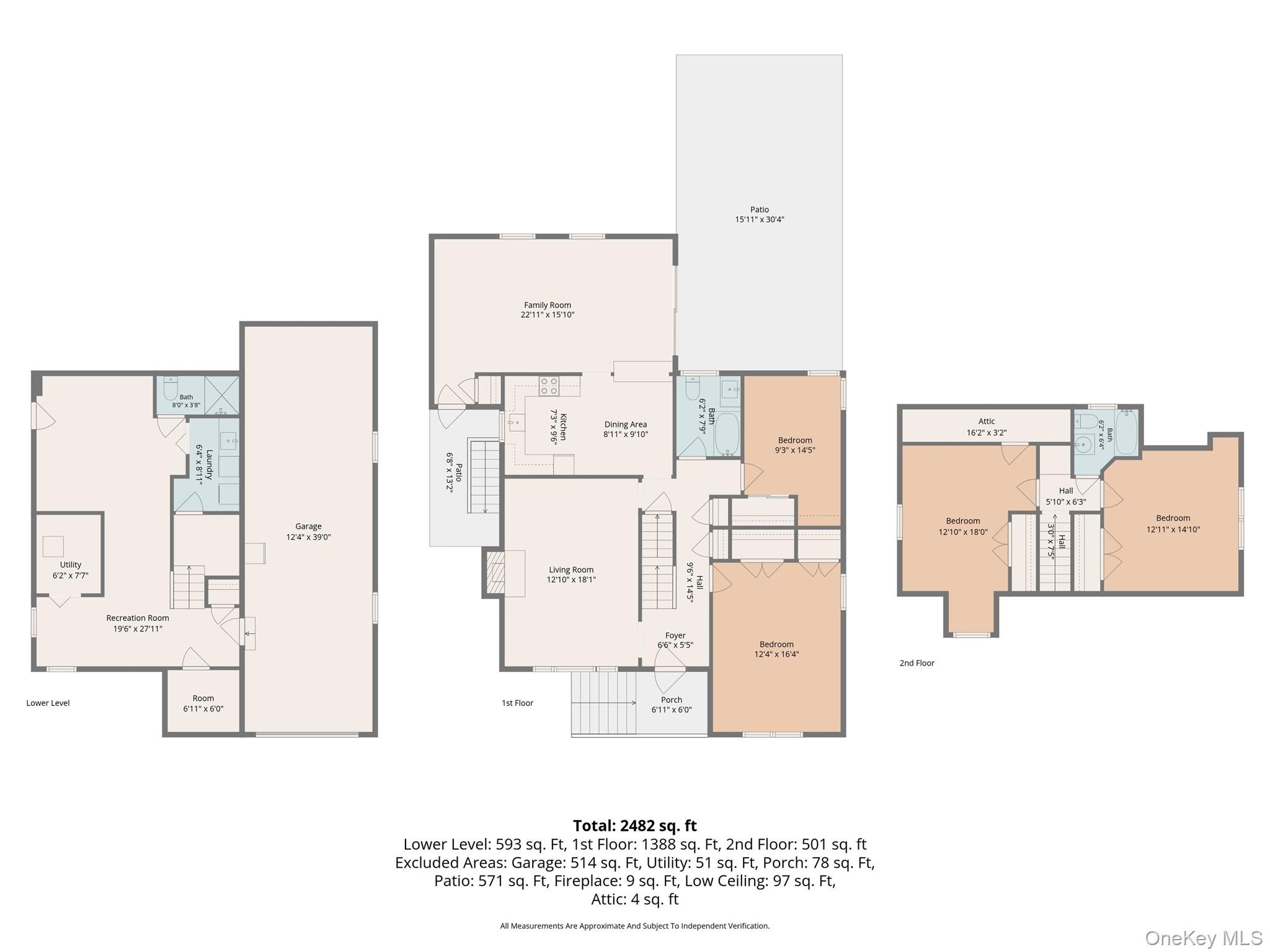 162 Aka 164 Rosedale Road Property Photo 27