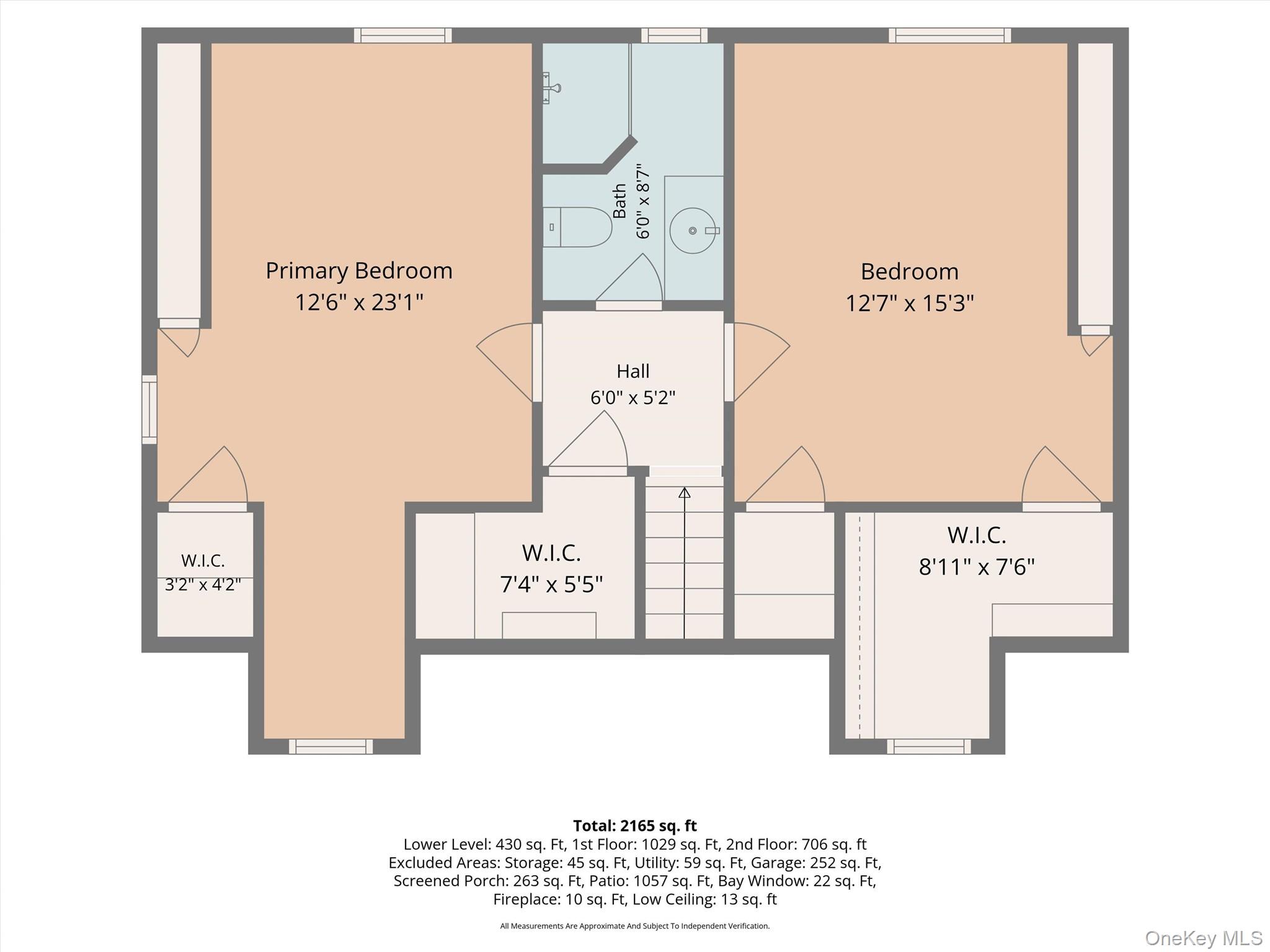 26 Custer Avenue Property Photo 50