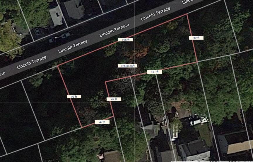 Undefined Property Photo