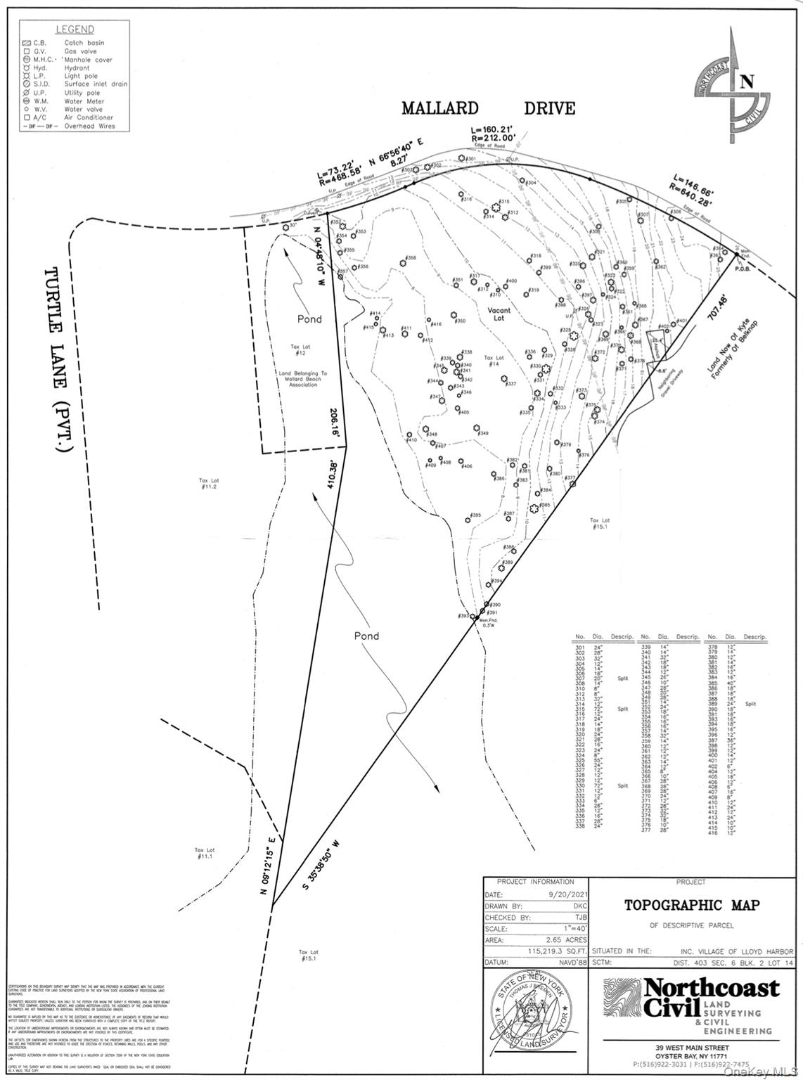 23 Mallard Drive Property Photo 1
