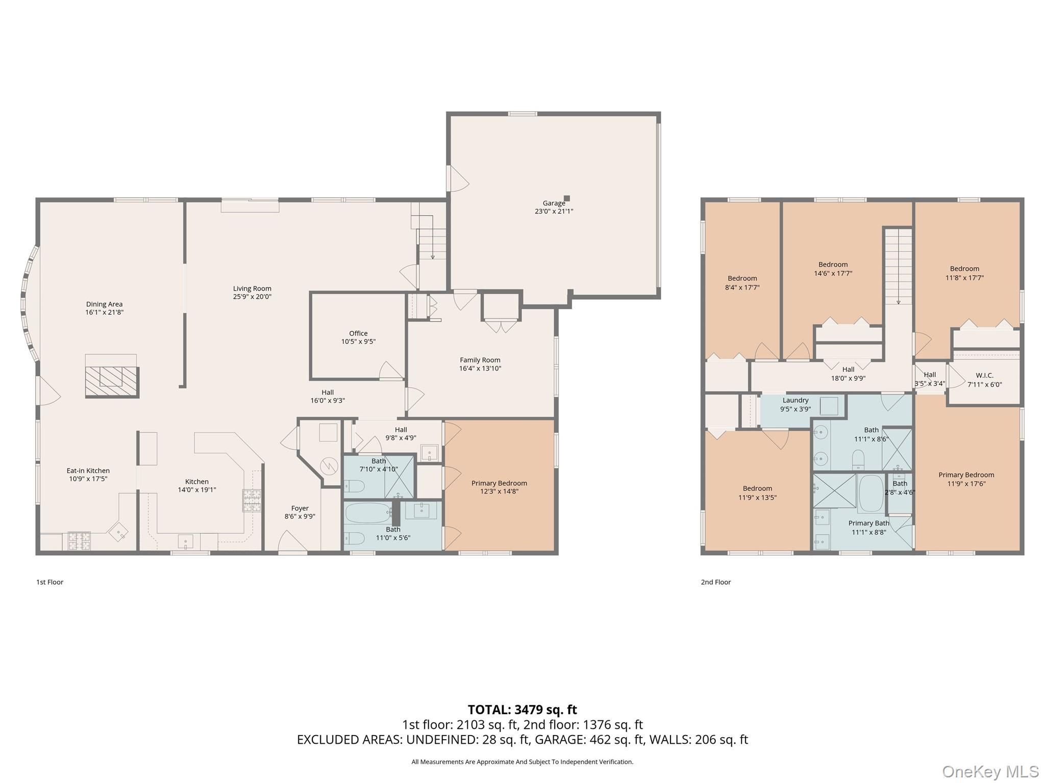 155 Roselawn Road Property Photo 39