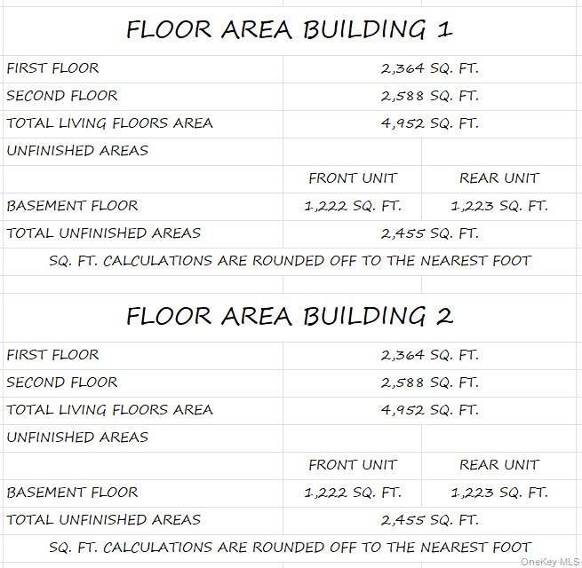 9 Dallas Drive Property Photo 5