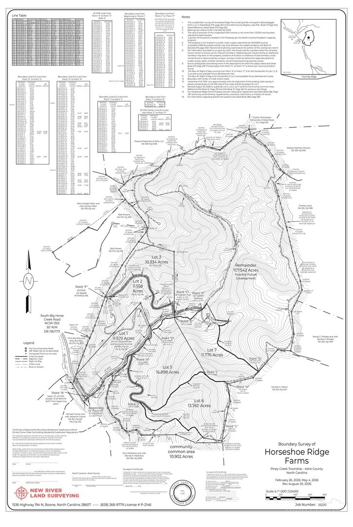 Lot 3 Horseshoe Trail Property Photo 23