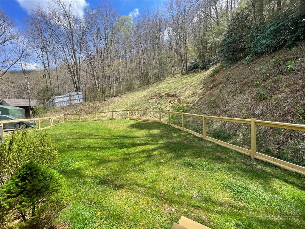 2266 Sugar Mountain First Road Property Photo 31