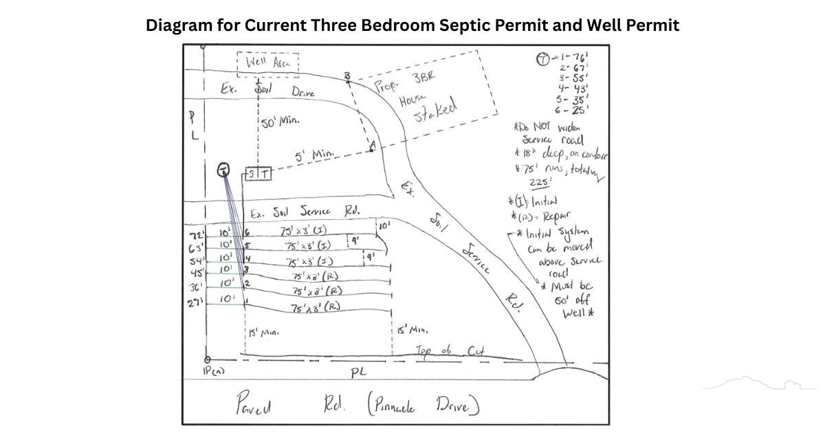 Lot 52 Pinnacle Drive Property Photo 14