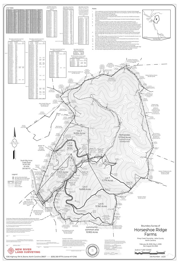 Lot 5 Horseshoe Trail Property Photo 23