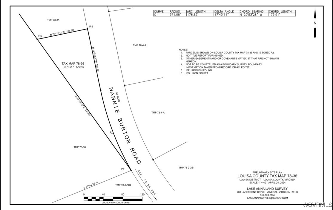 Raw Land Nannie Burton Property Photo 1