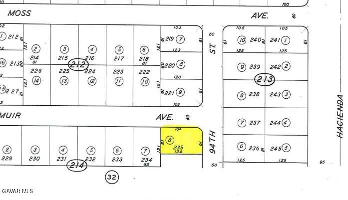 Muir Avenue Property Photo 3