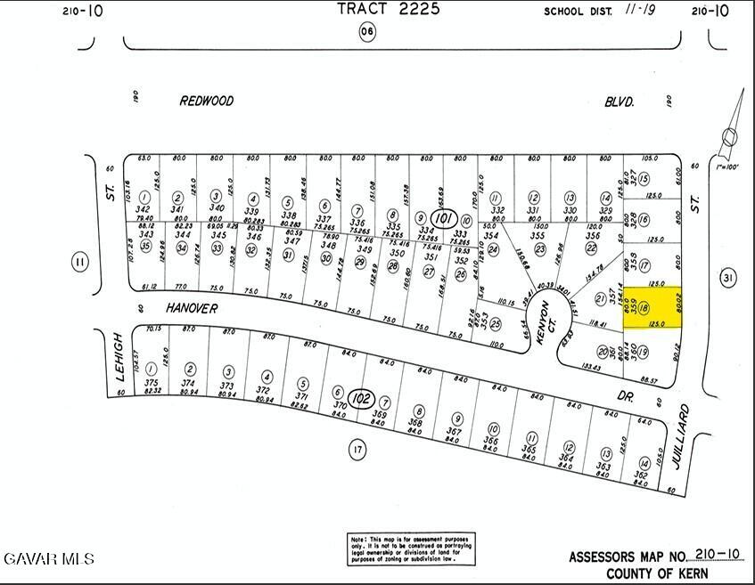 Julliard St & S/o Redwood Blvd Property Photo 7
