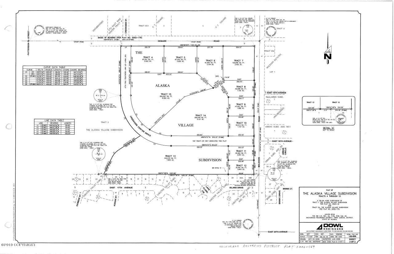 000 Muldoon & Debarr Road Property Photo 1