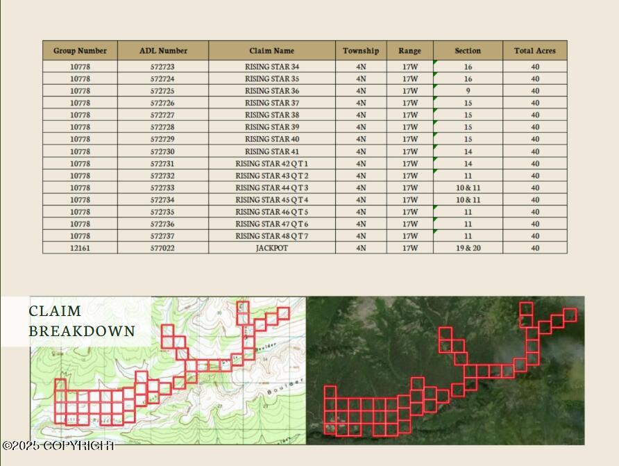 000 Little Boulder Creek Gold Mine Property Photo 27