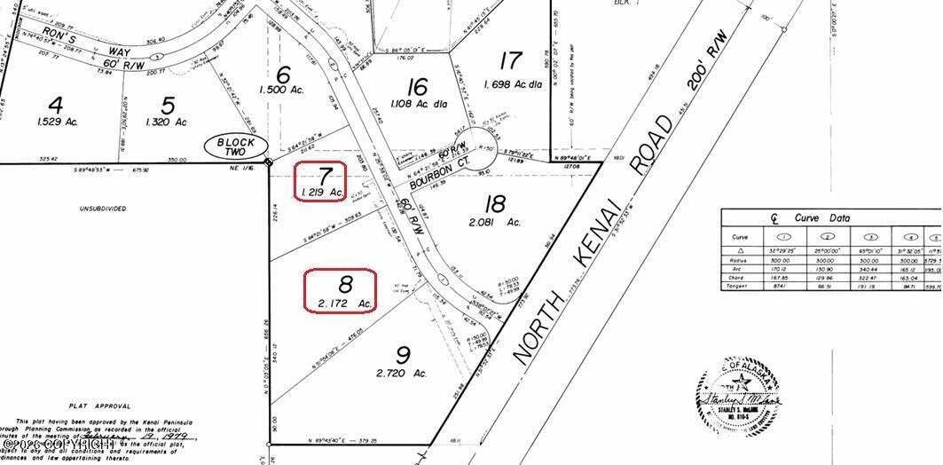 L8 B2 Wanda Drive Property Photo 11