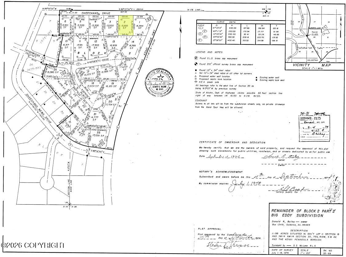 000 Ptarmigan Place Property Photo 5