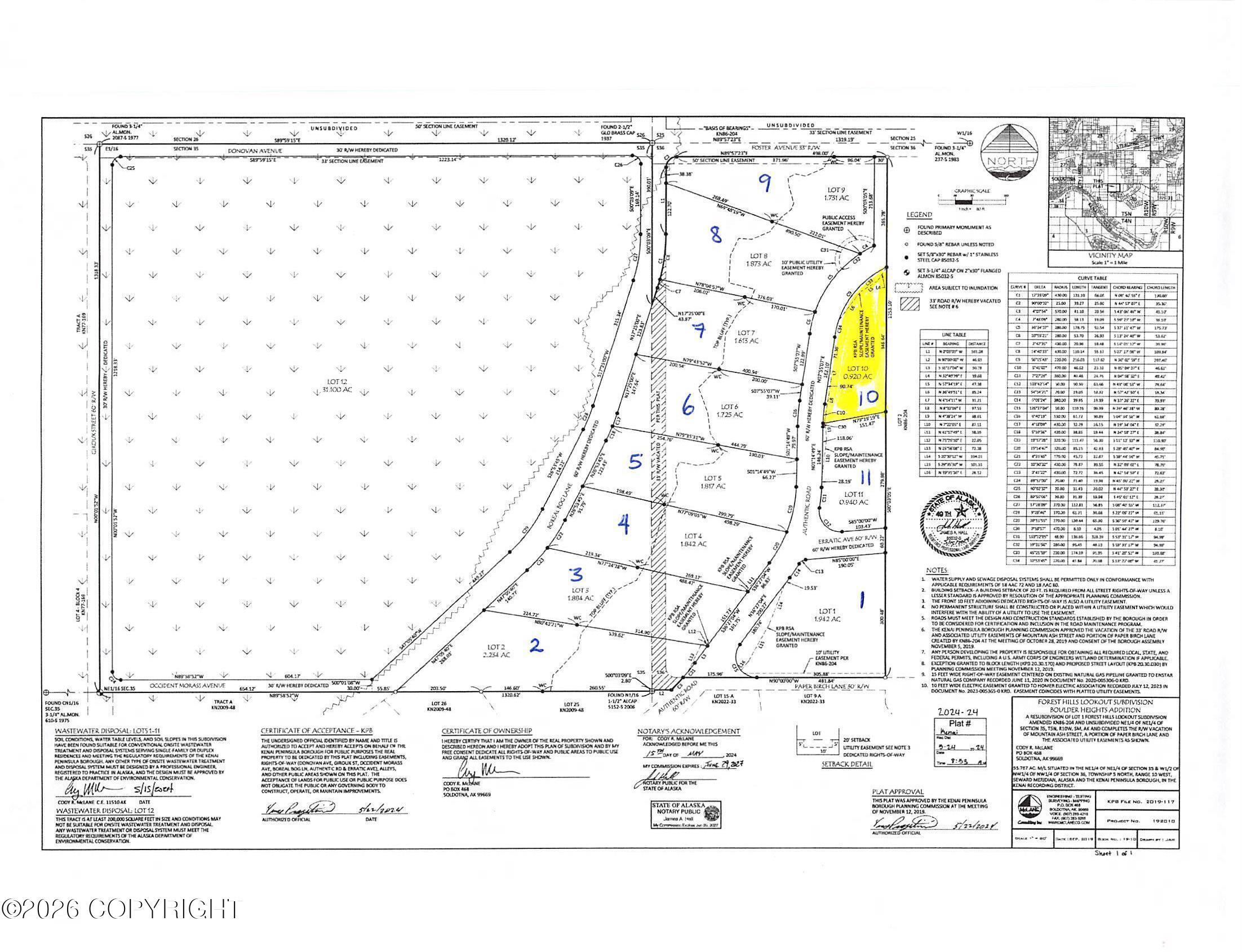 L10 Authentic Road Property Photo 3