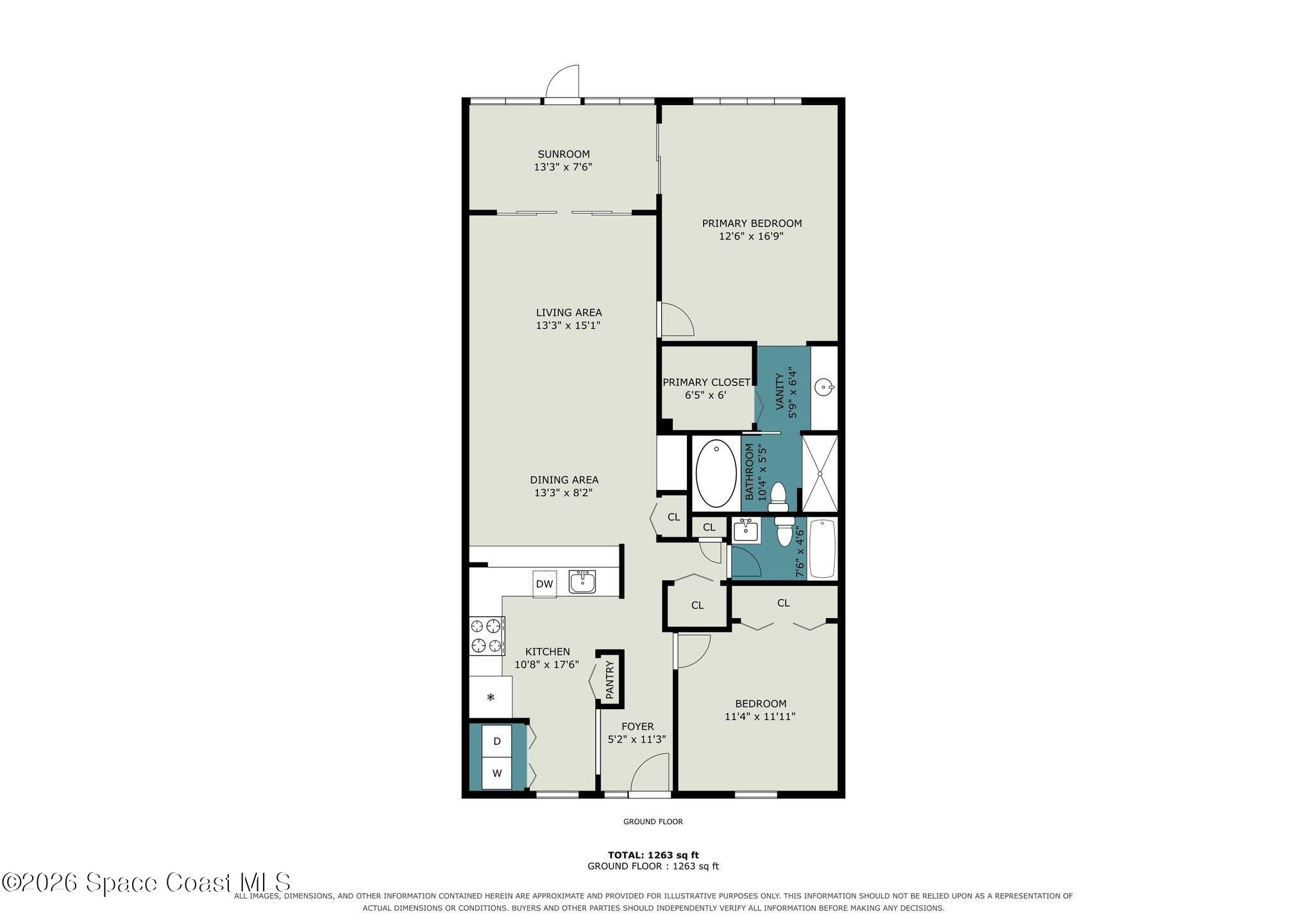 660 S Brevard Avenue 1513 Property Photo 53