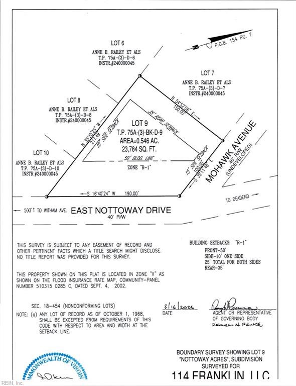 .55acs E Nottoway Dr Property Photo 1