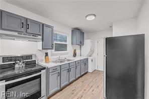 3206 Madison Ave Property Photo 3