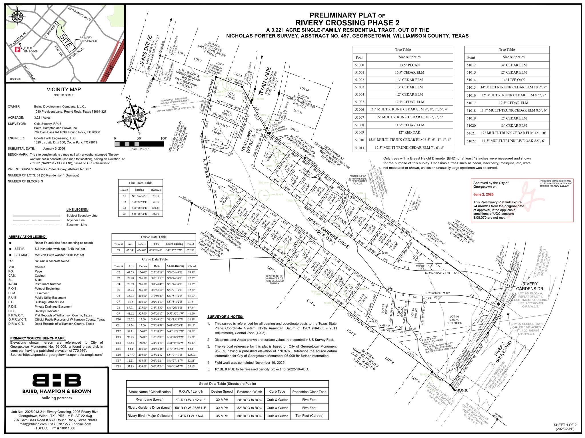 0 Janis Dr Property Photo 1