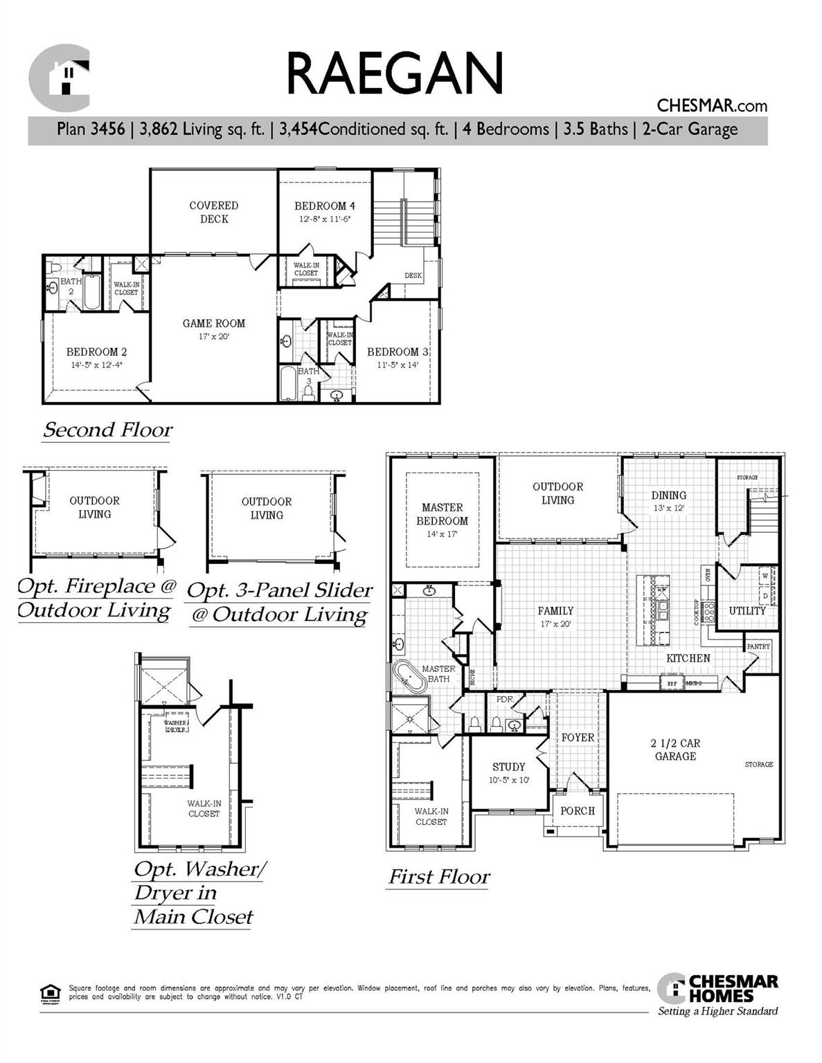 19117 Hopper Ln Property Photo 5