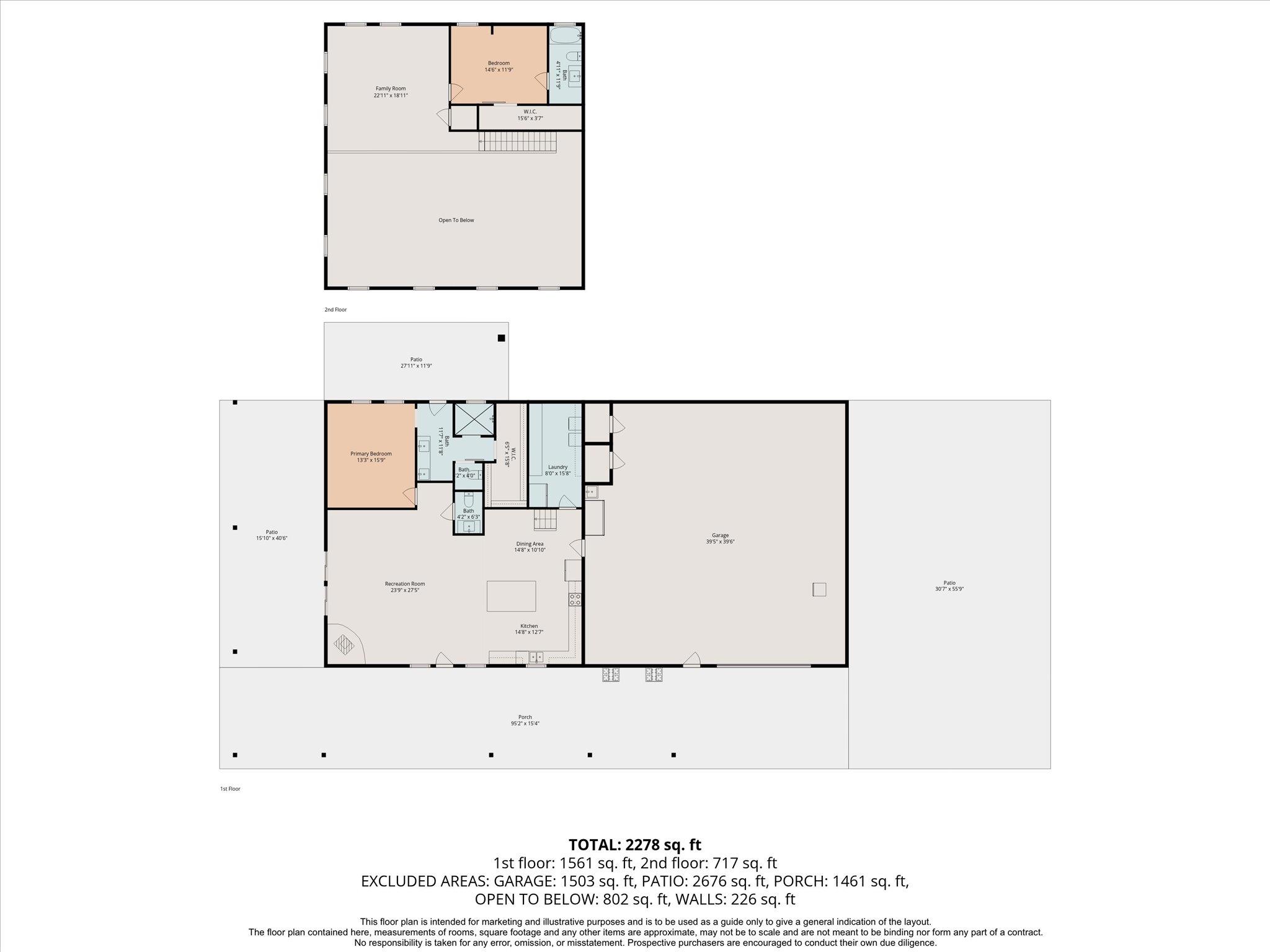 6411 W Fitzhugh Rd Property Photo 32