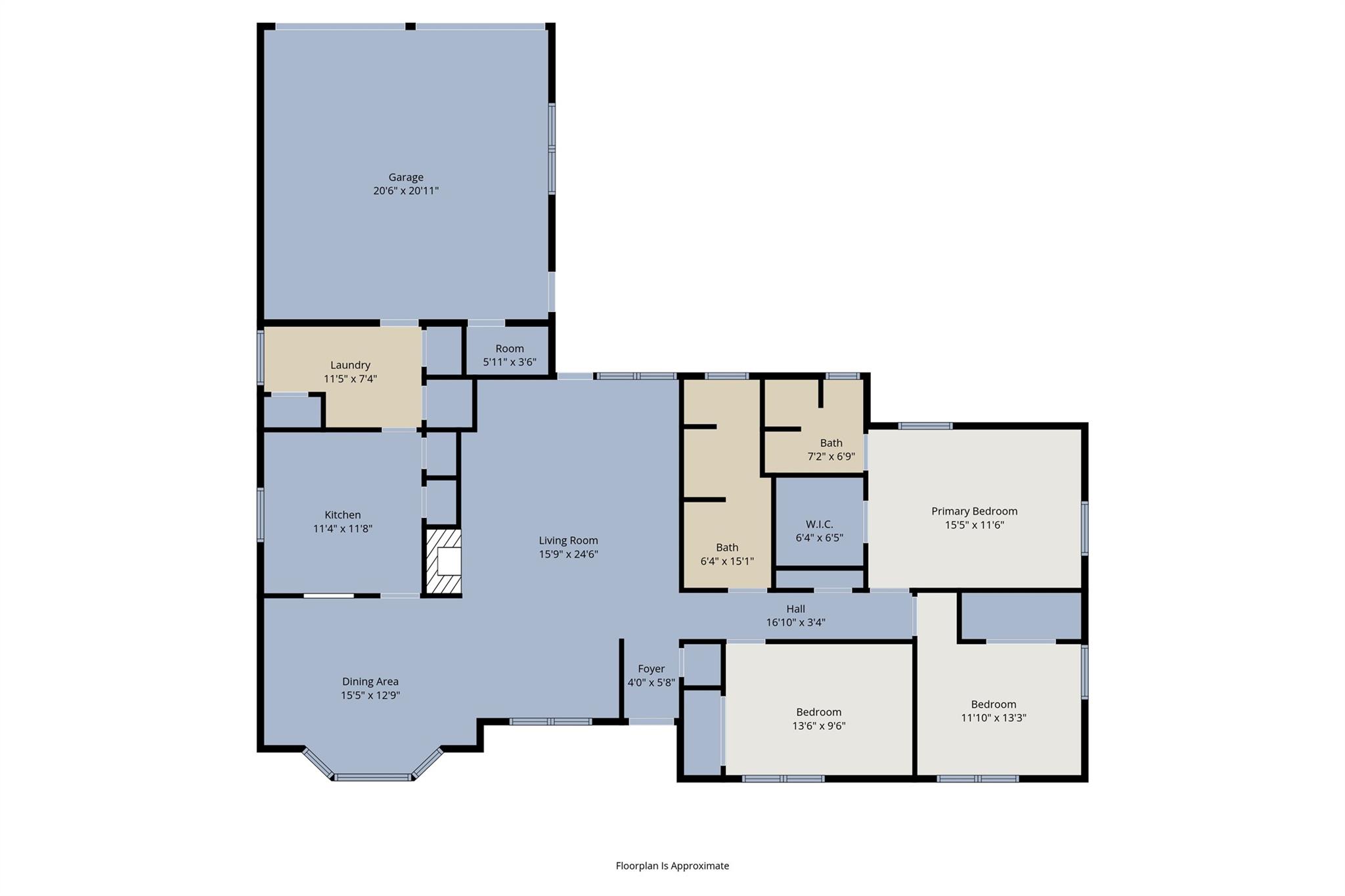3053 Hobby Creek Rd Property Photo 35