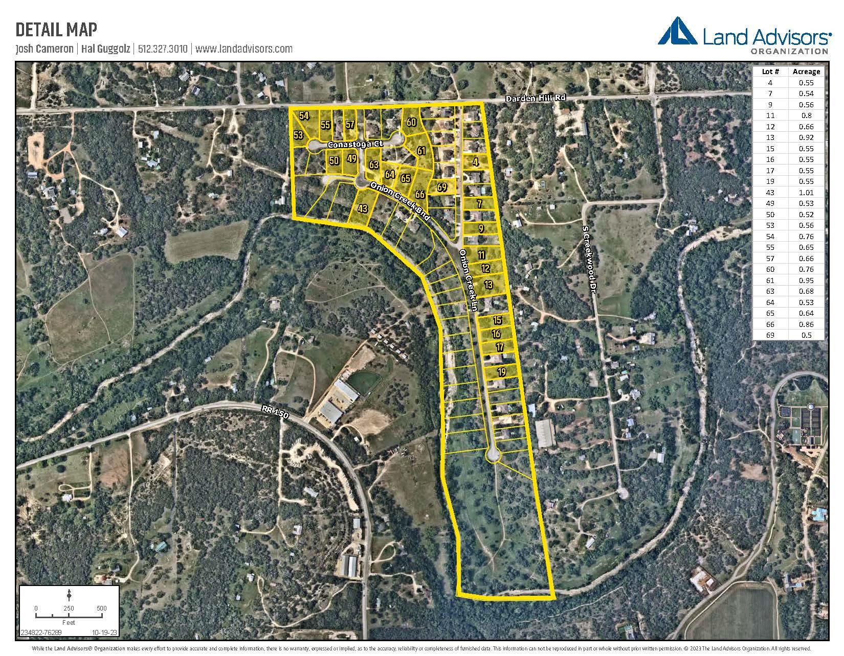 261 Onion Creek Ln Property Photo 5