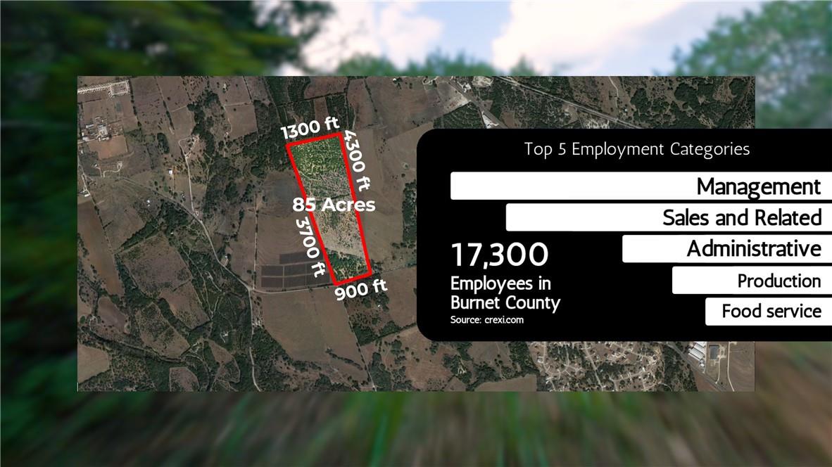 000 County Rd 322 None Property Photo 6