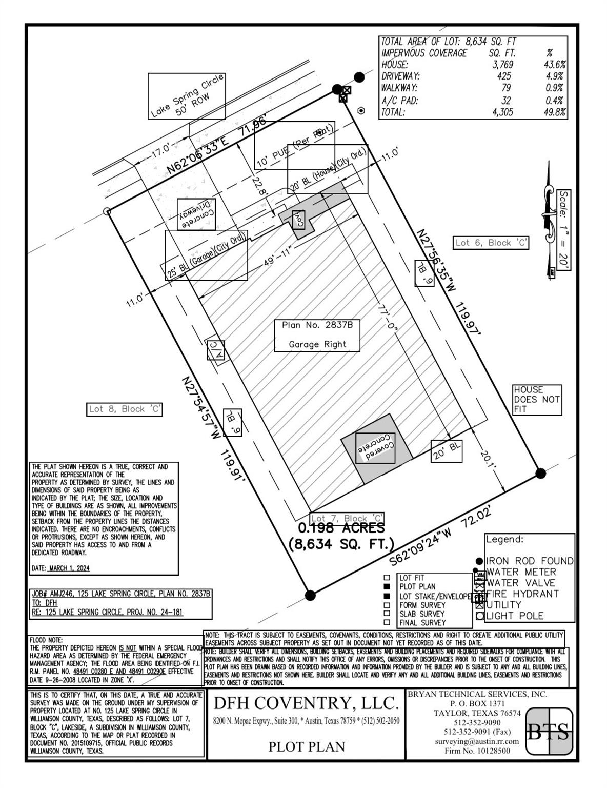 125 Lake Spring Cir Property Photo 32