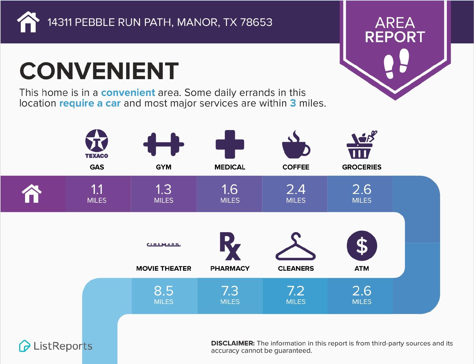 14311 Pebble Run Path Property Photo 27