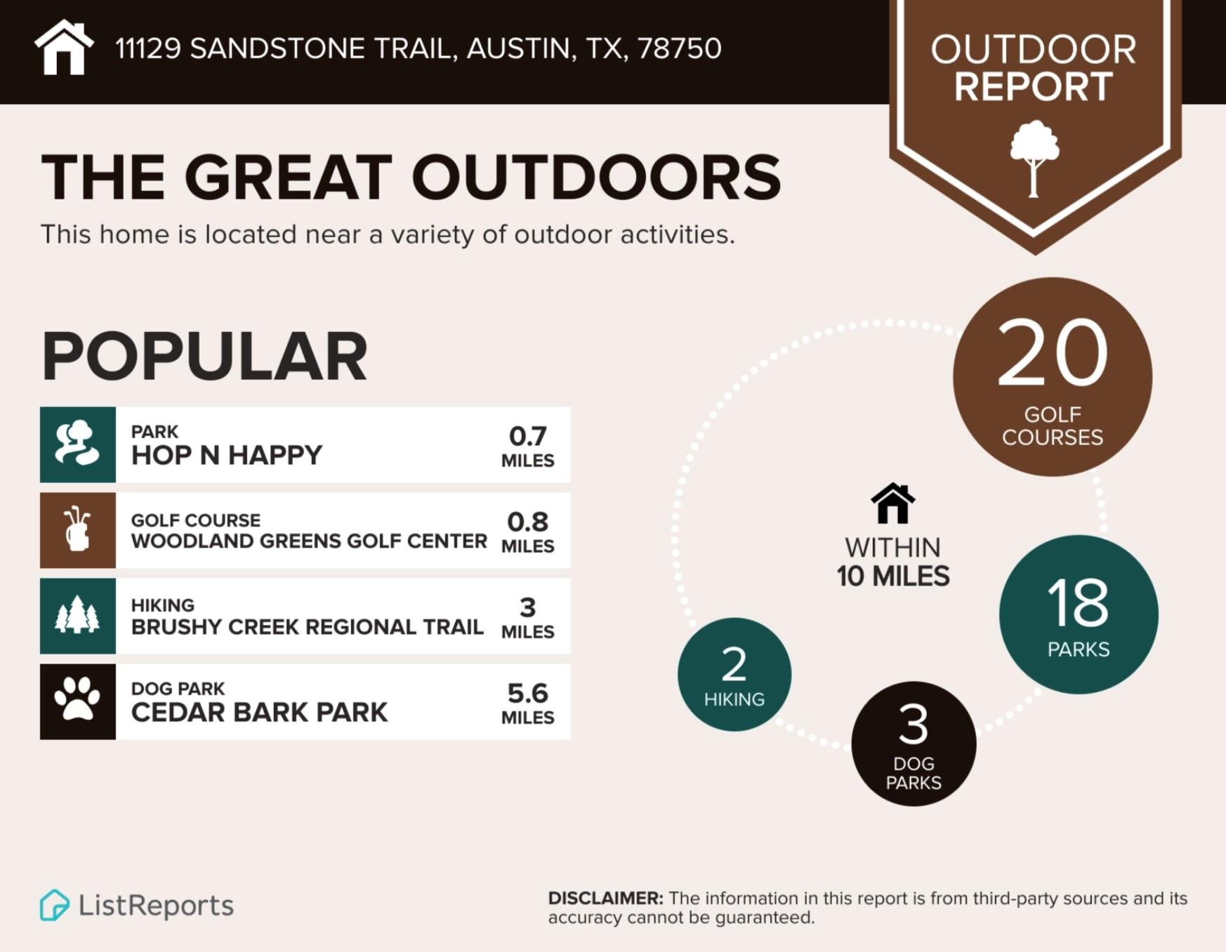 11129 Sandstone Trl Property Photo 39