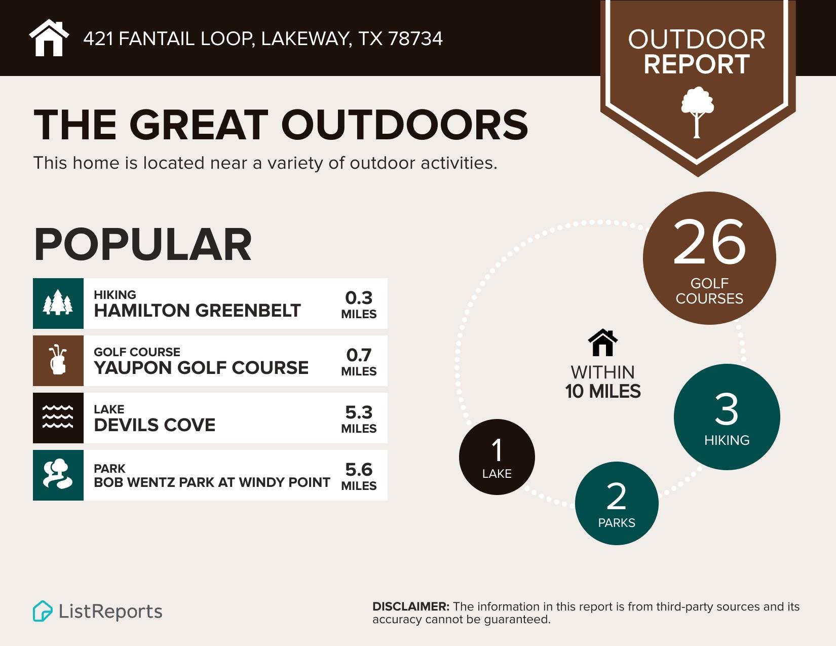 421 Fantail Loop #b Property Photo 23